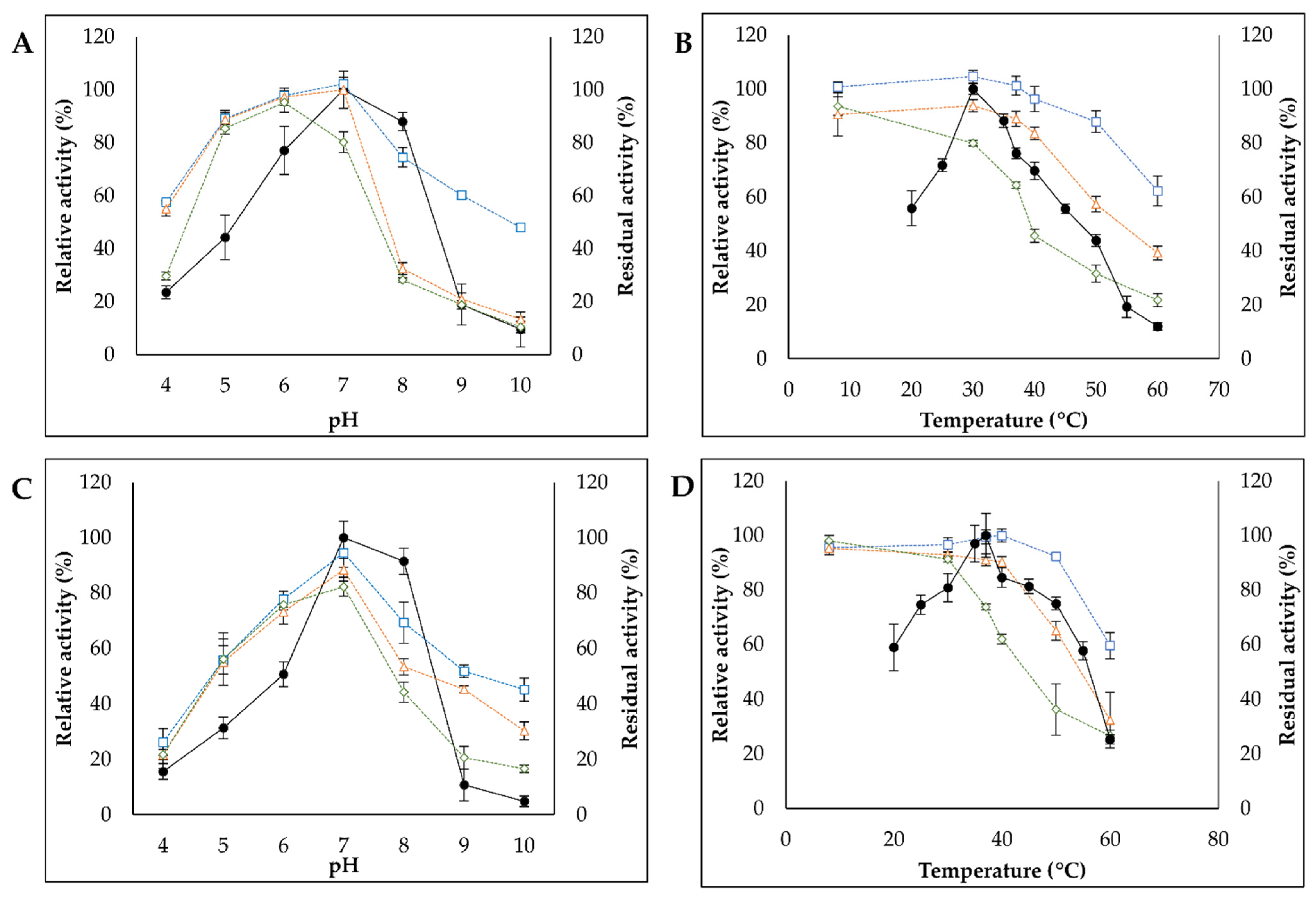 Applsci 15 10930 g006