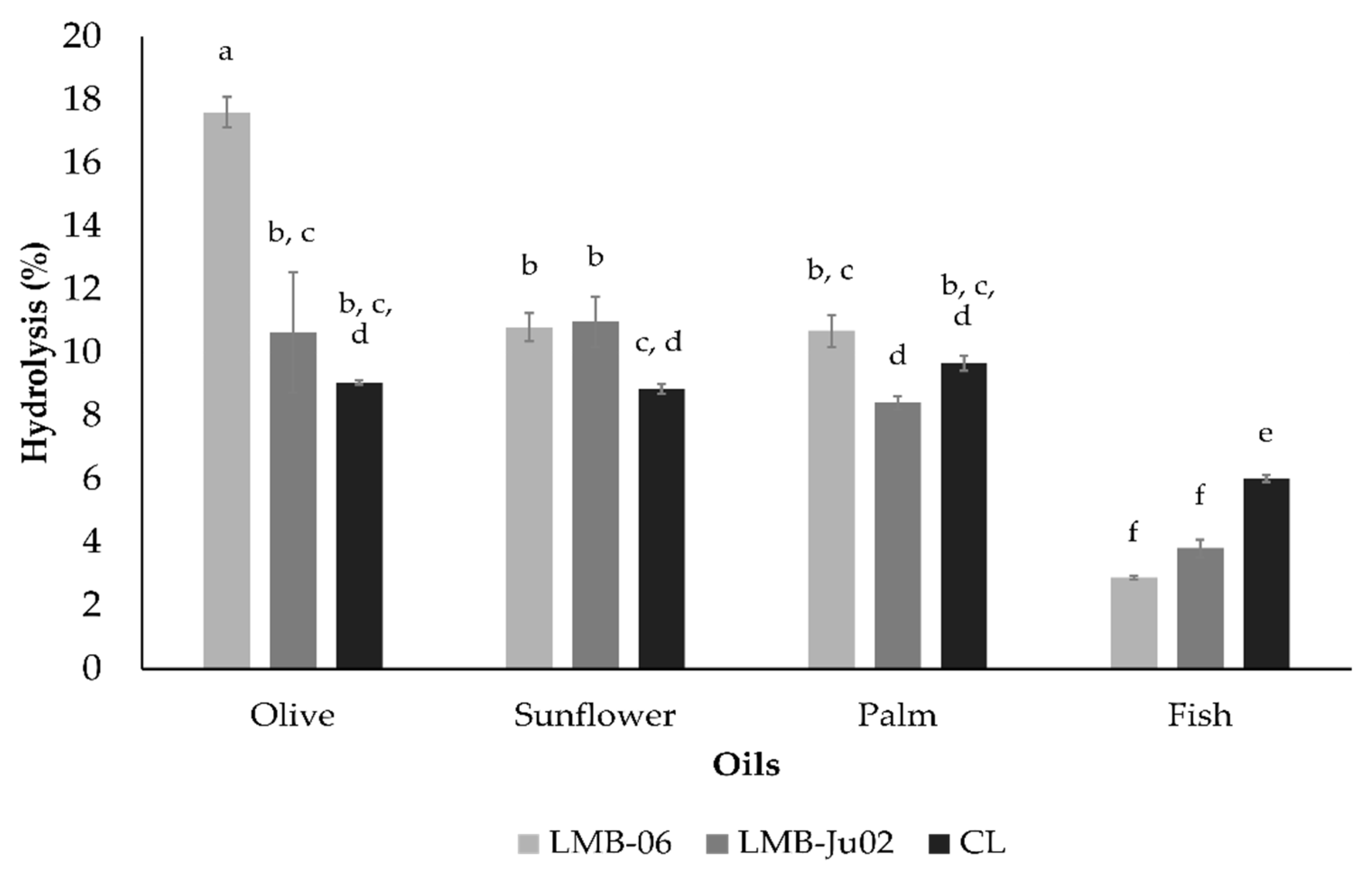 Applsci 15 10930 g008