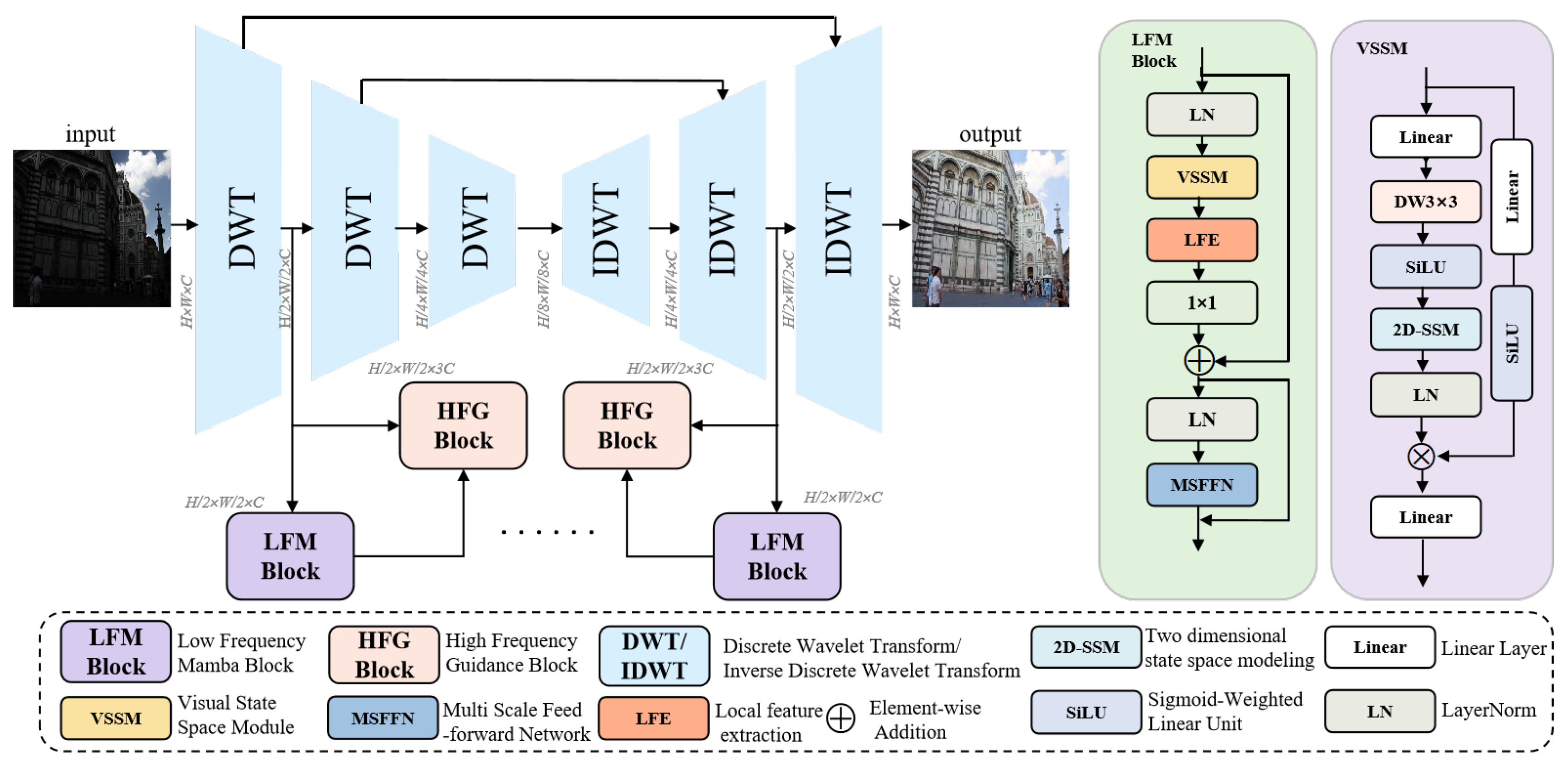 Applsci 15 10931 g002