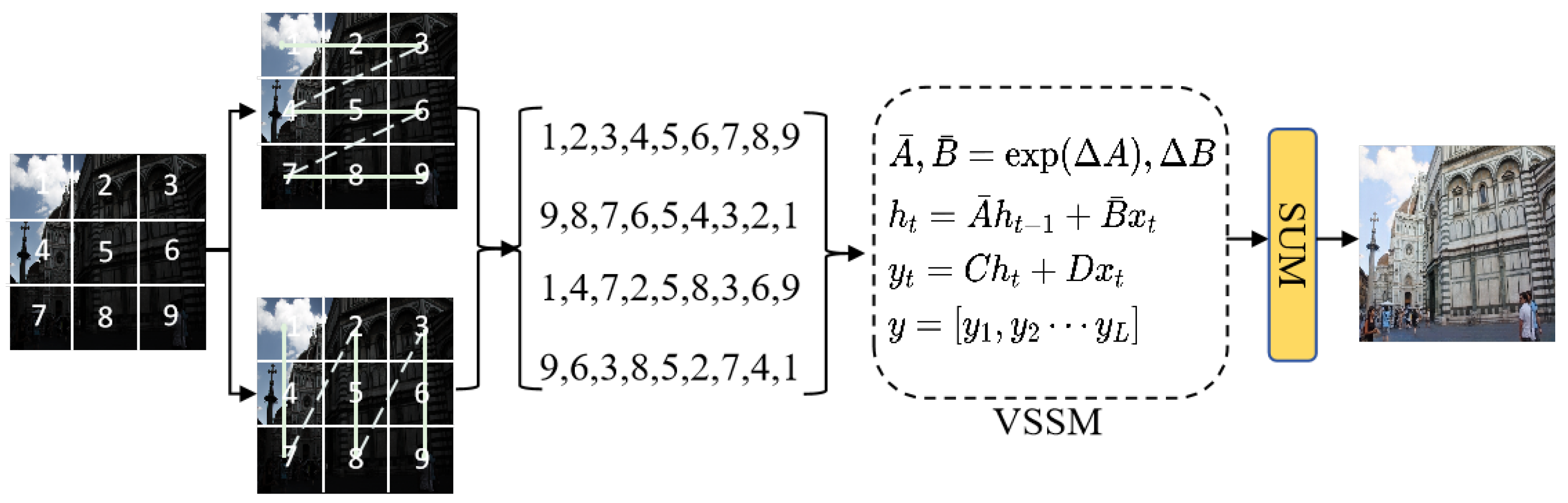 Applsci 15 10931 g003