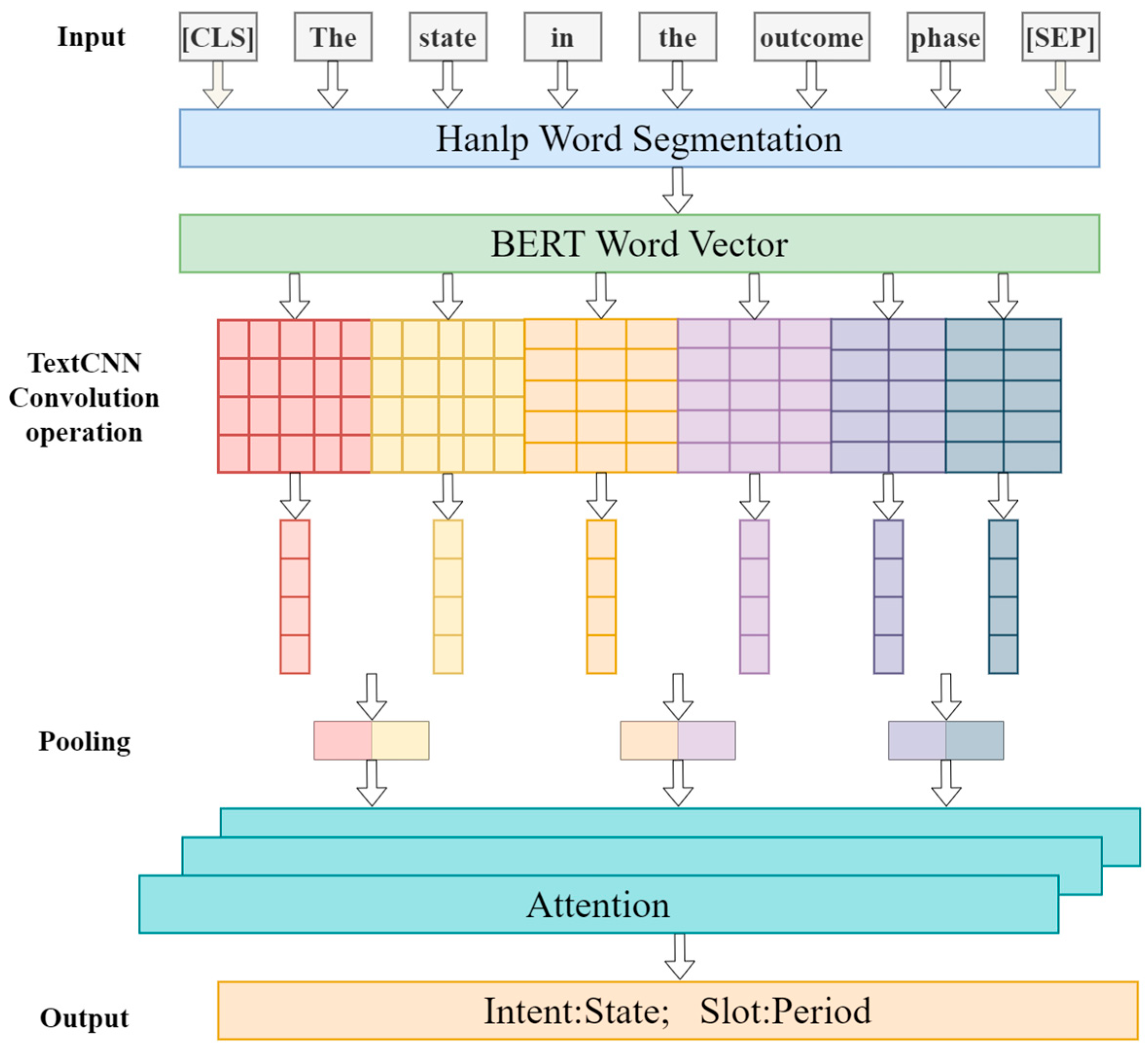 Applsci 15 10932 g001