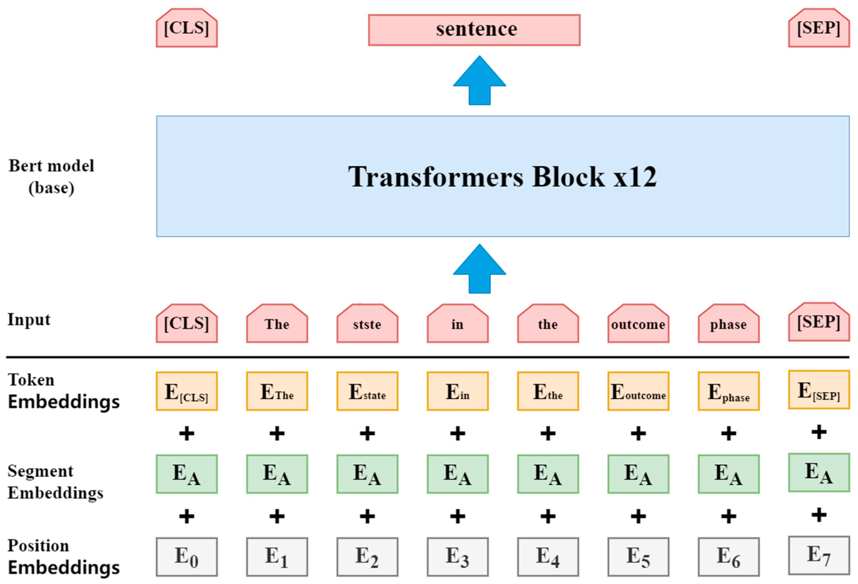 Applsci 15 10932 g002