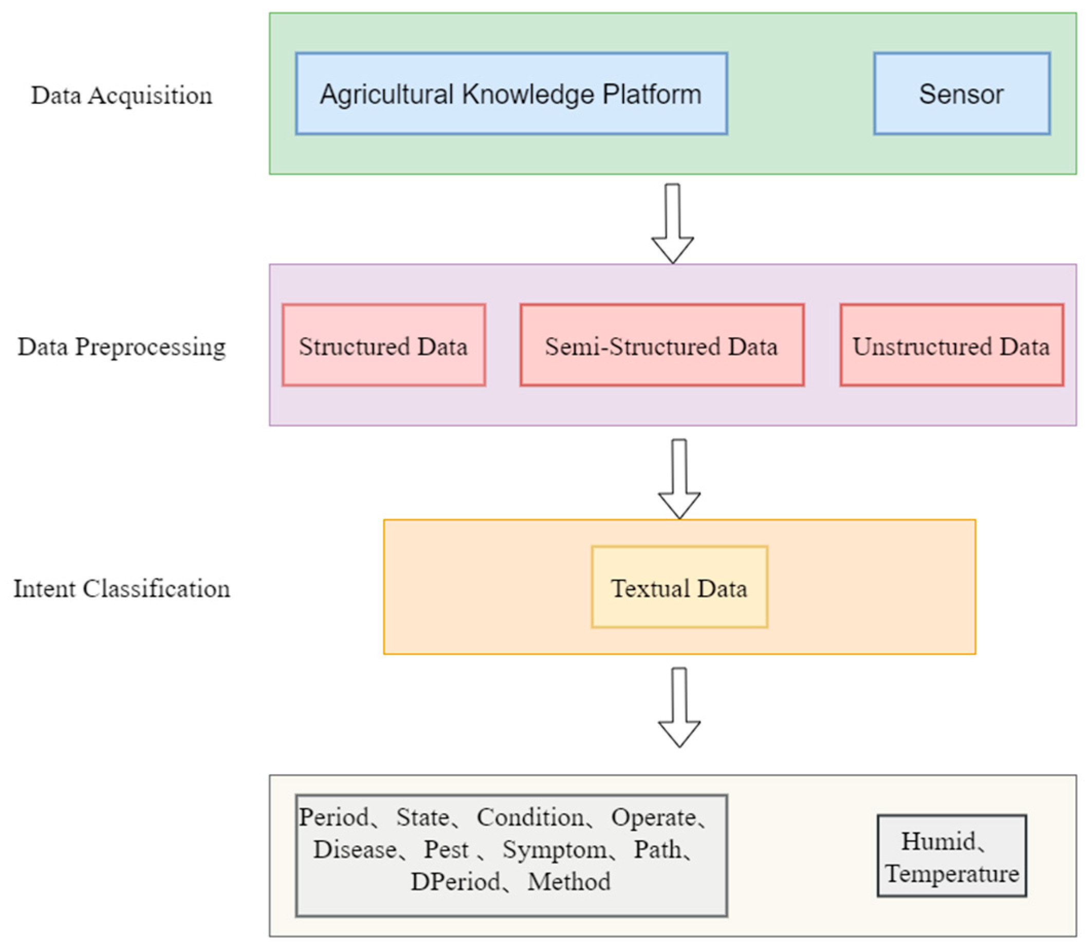 Applsci 15 10932 g004
