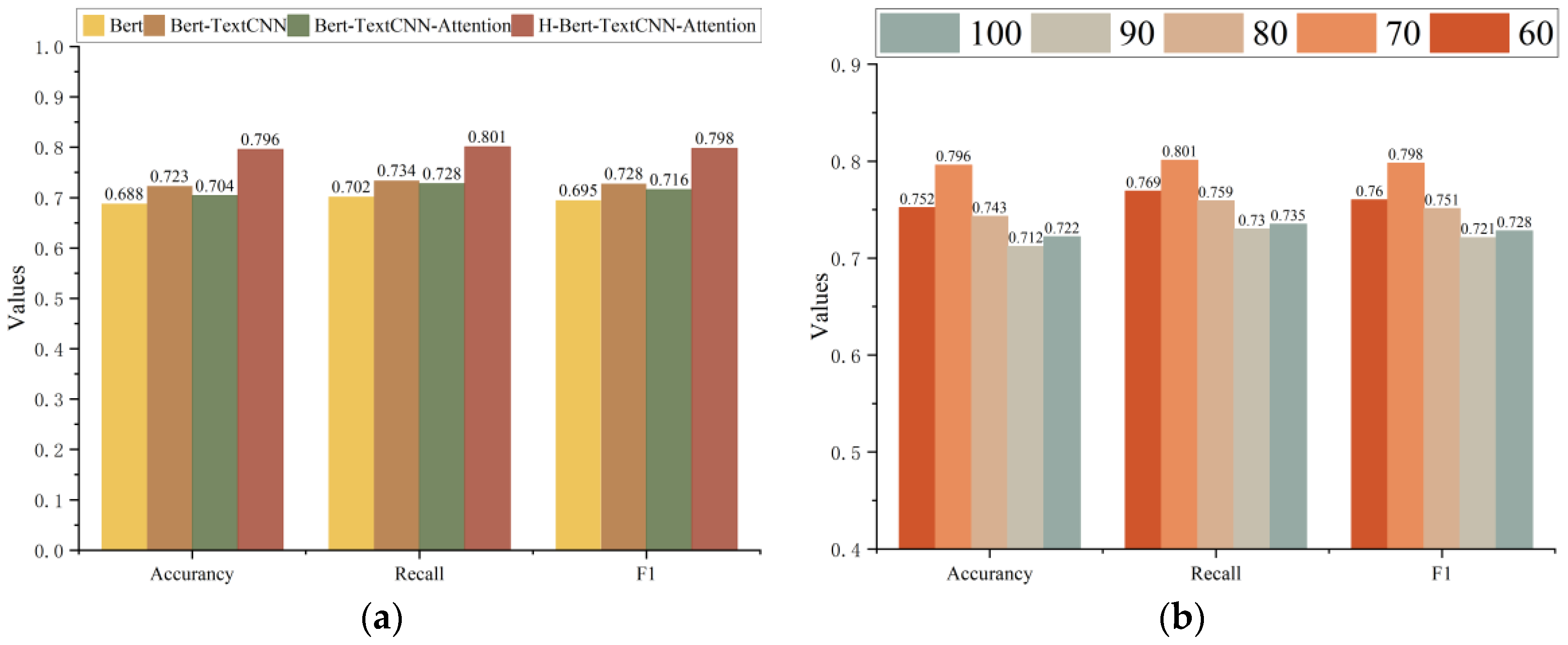 Applsci 15 10932 g006