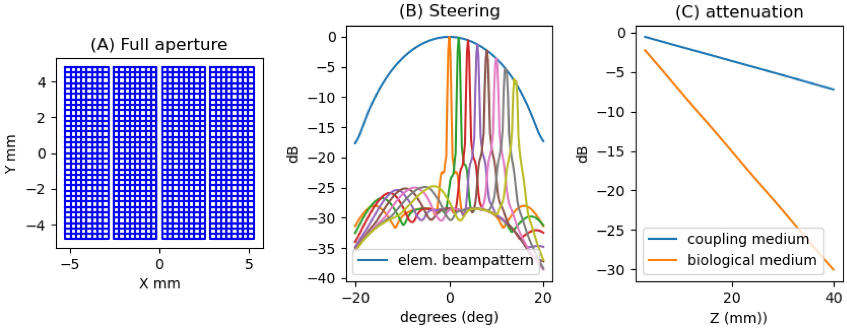 Applsci 15 10934 g002