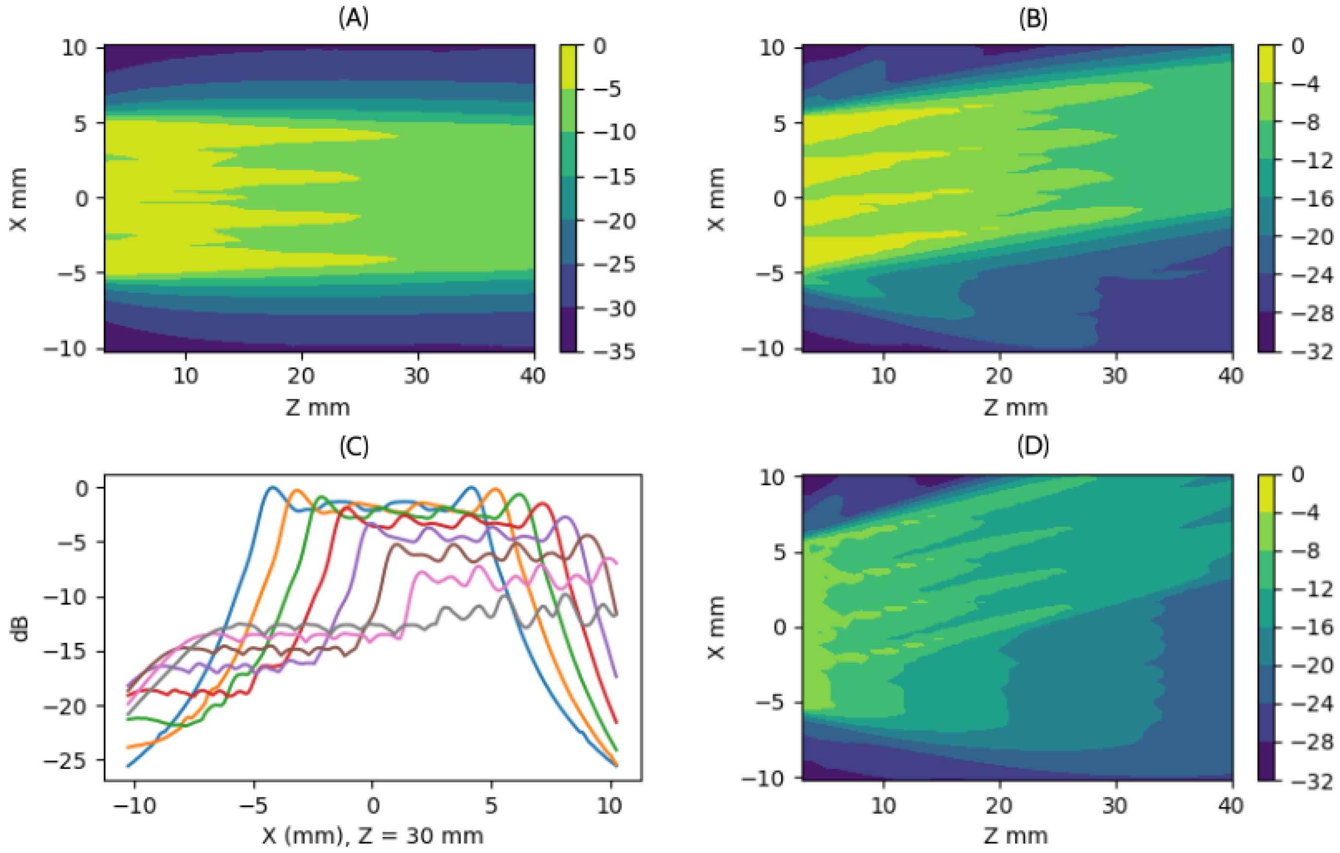 Applsci 15 10934 g003