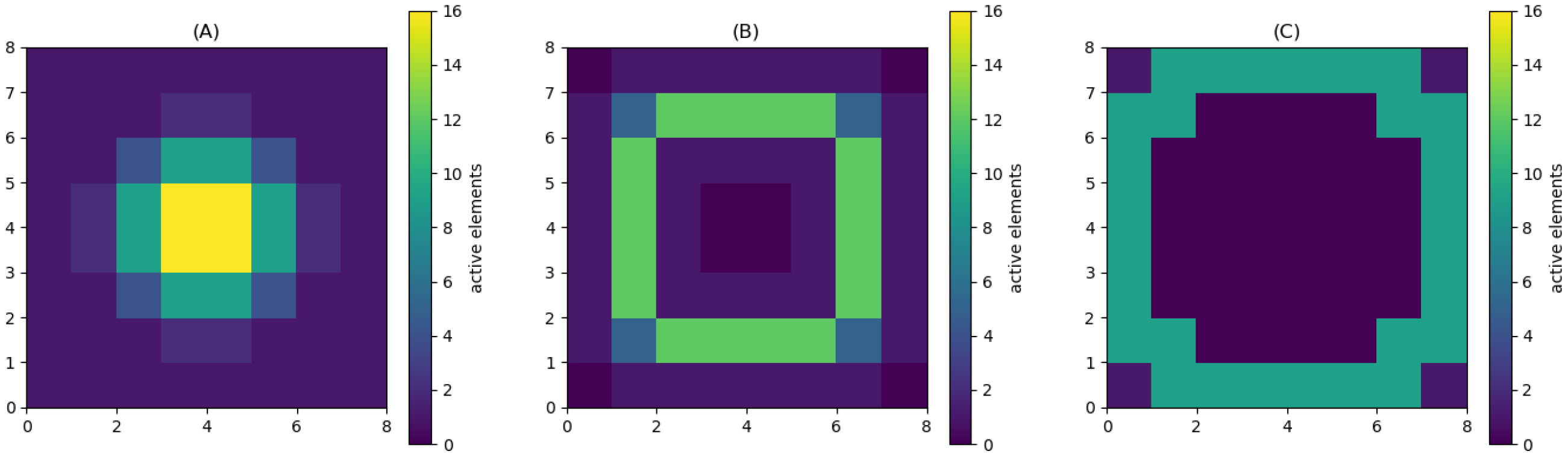 Applsci 15 10934 g005
