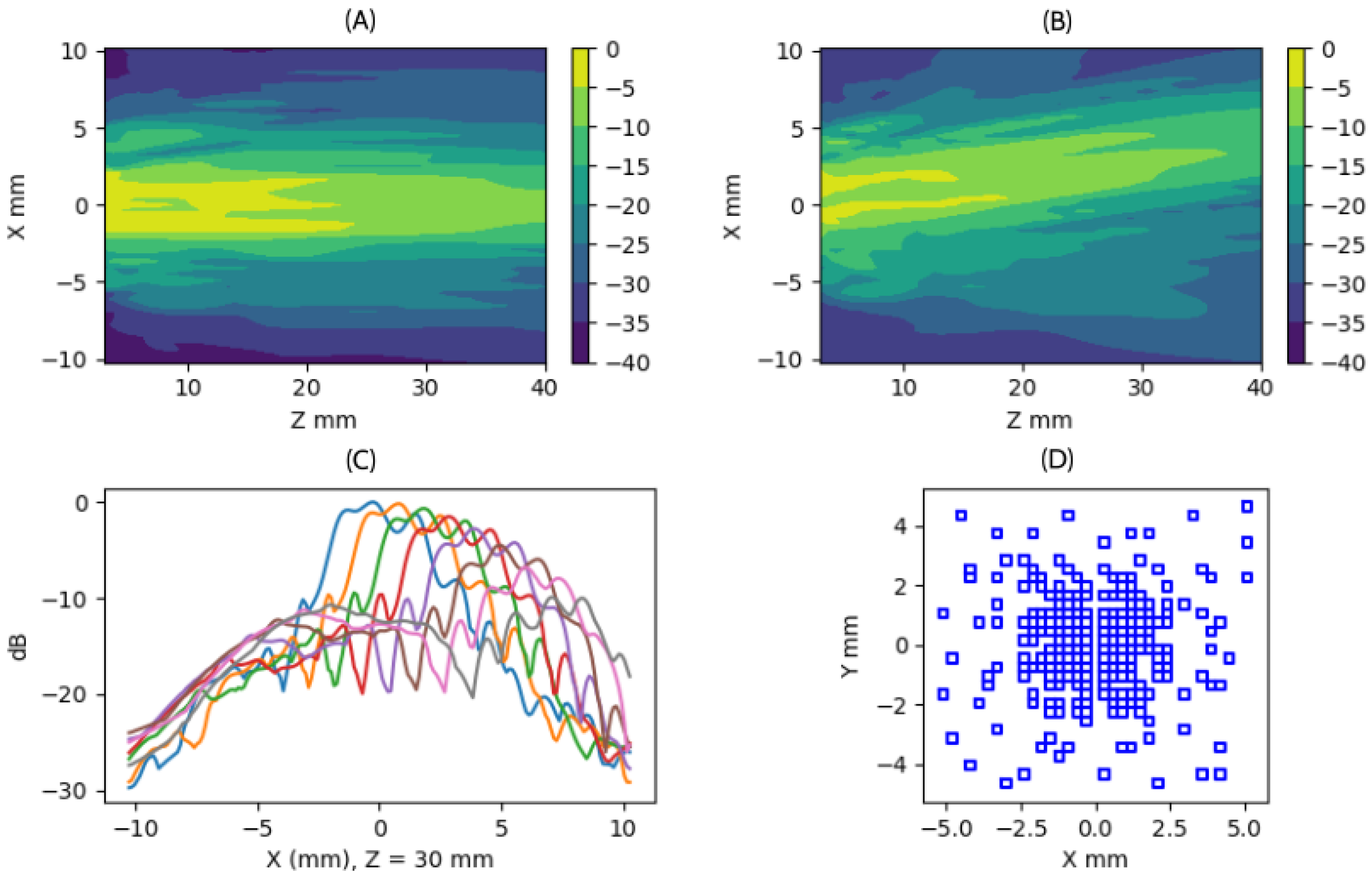 Applsci 15 10934 g008