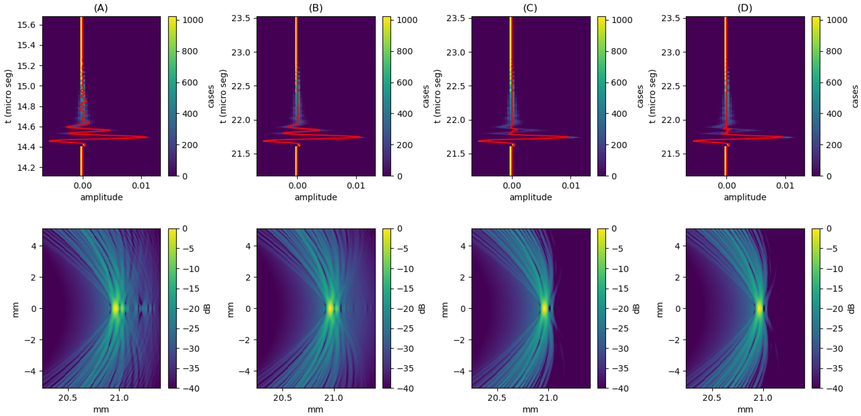 Applsci 15 10934 g010