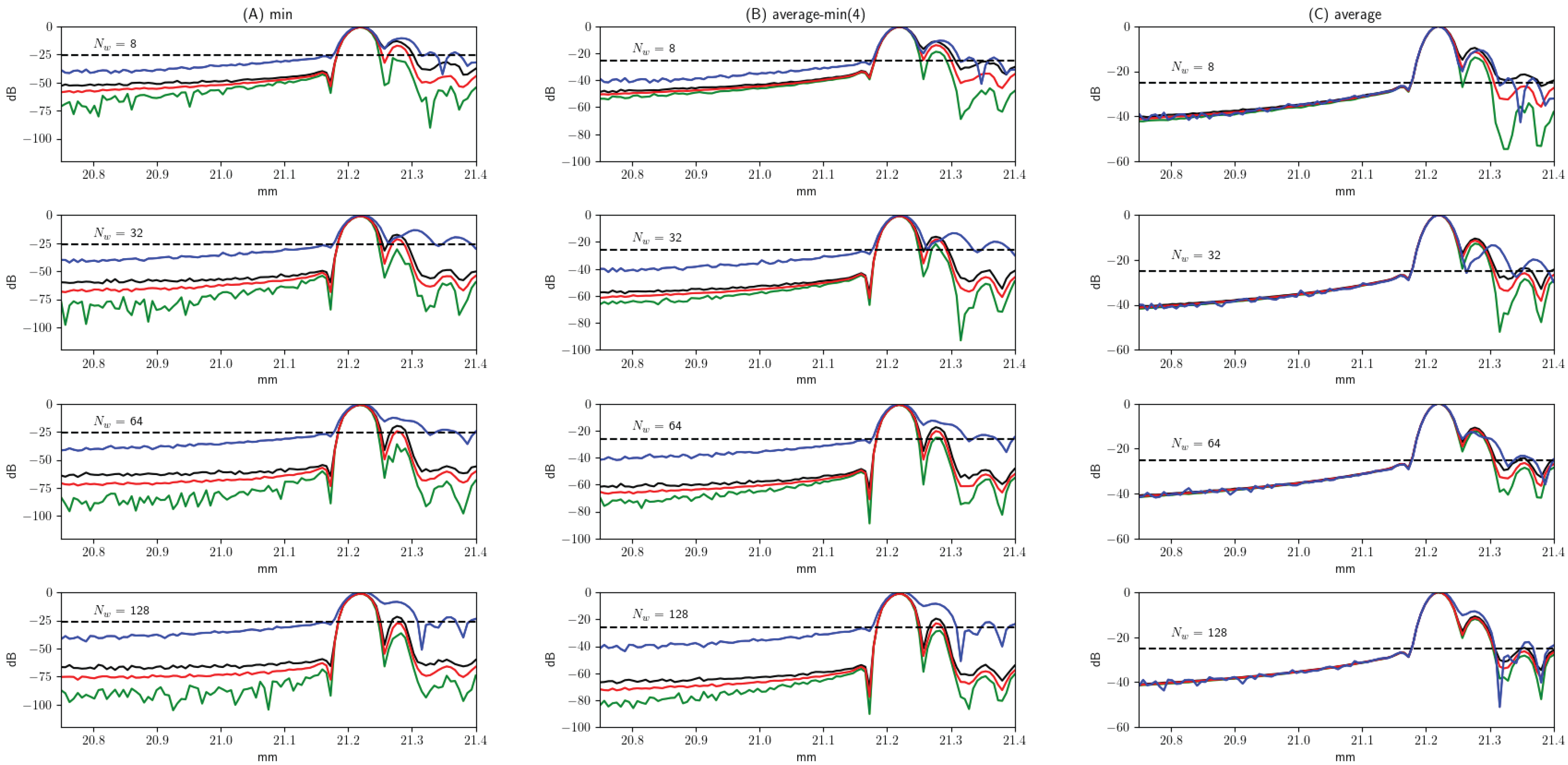 Applsci 15 10934 g011