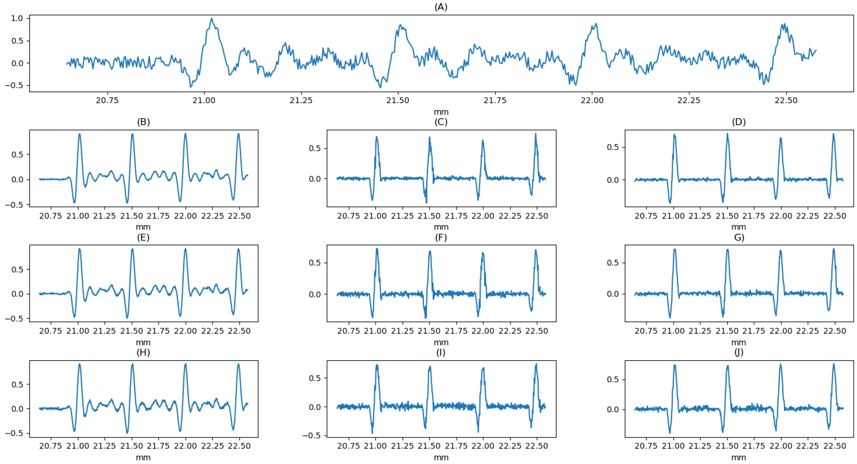 Applsci 15 10934 g014