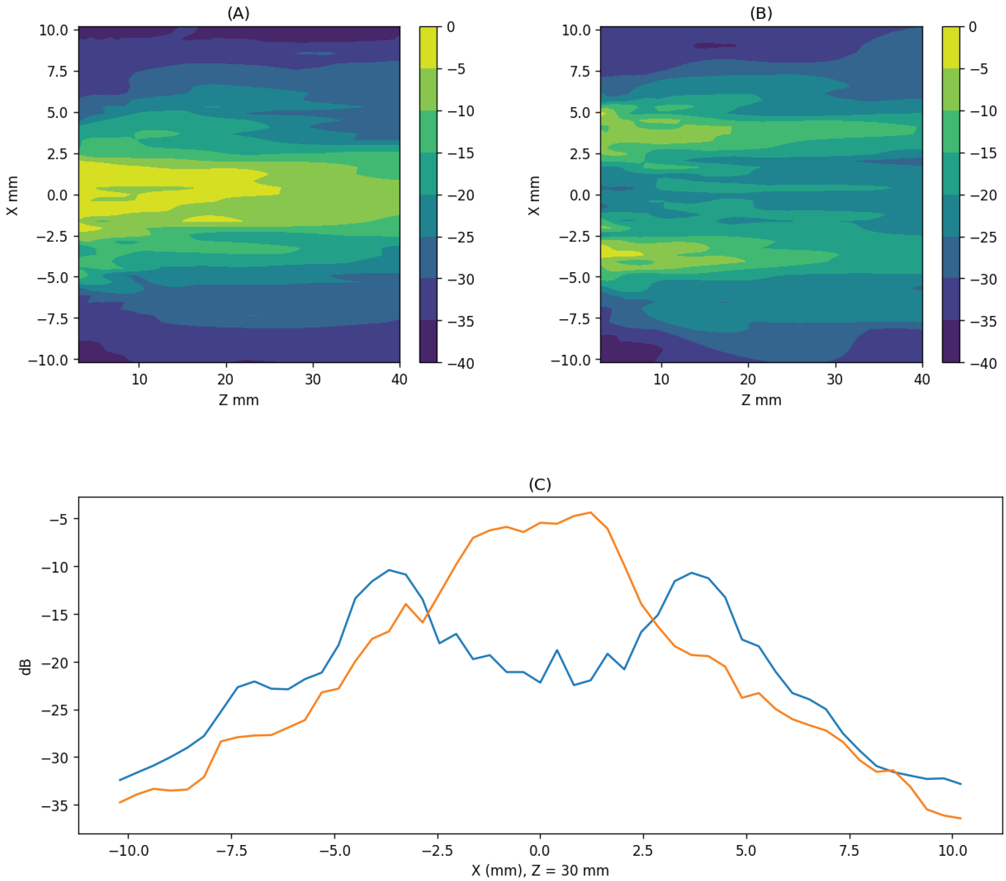 Applsci 15 10934 g015