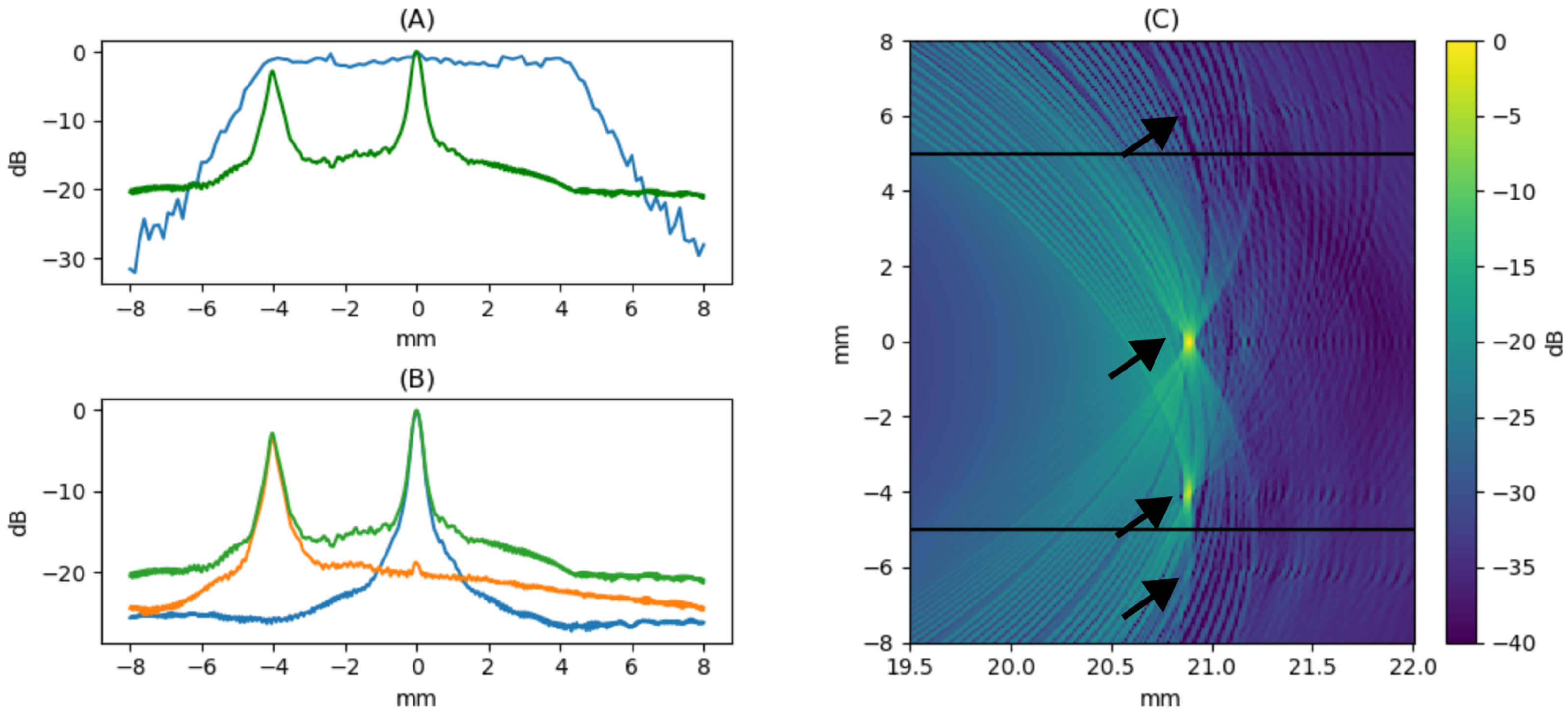 Applsci 15 10934 g016