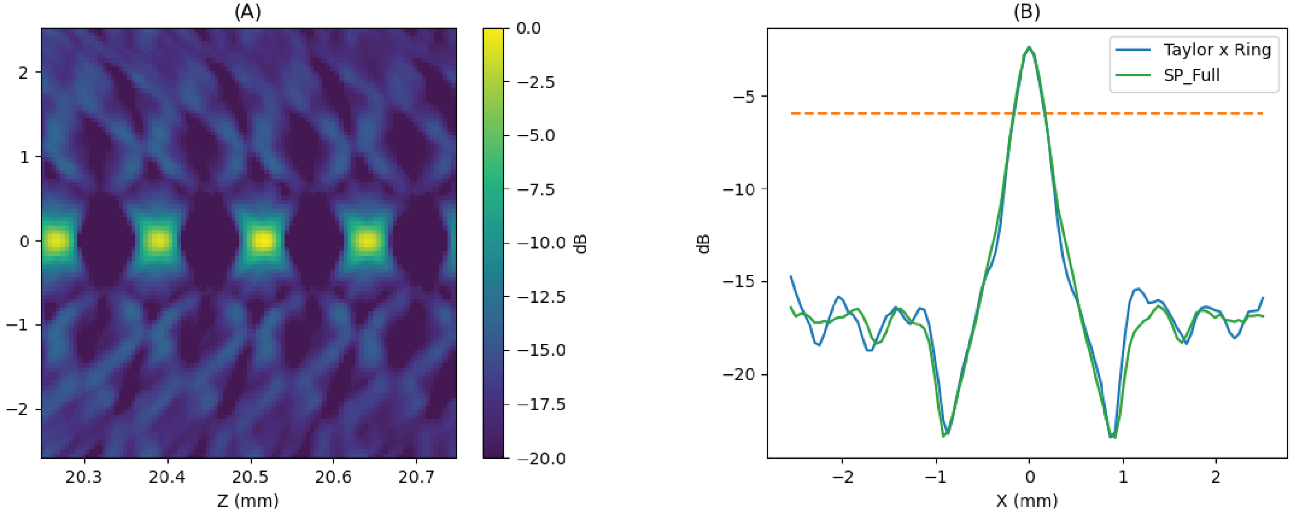 Applsci 15 10934 g019