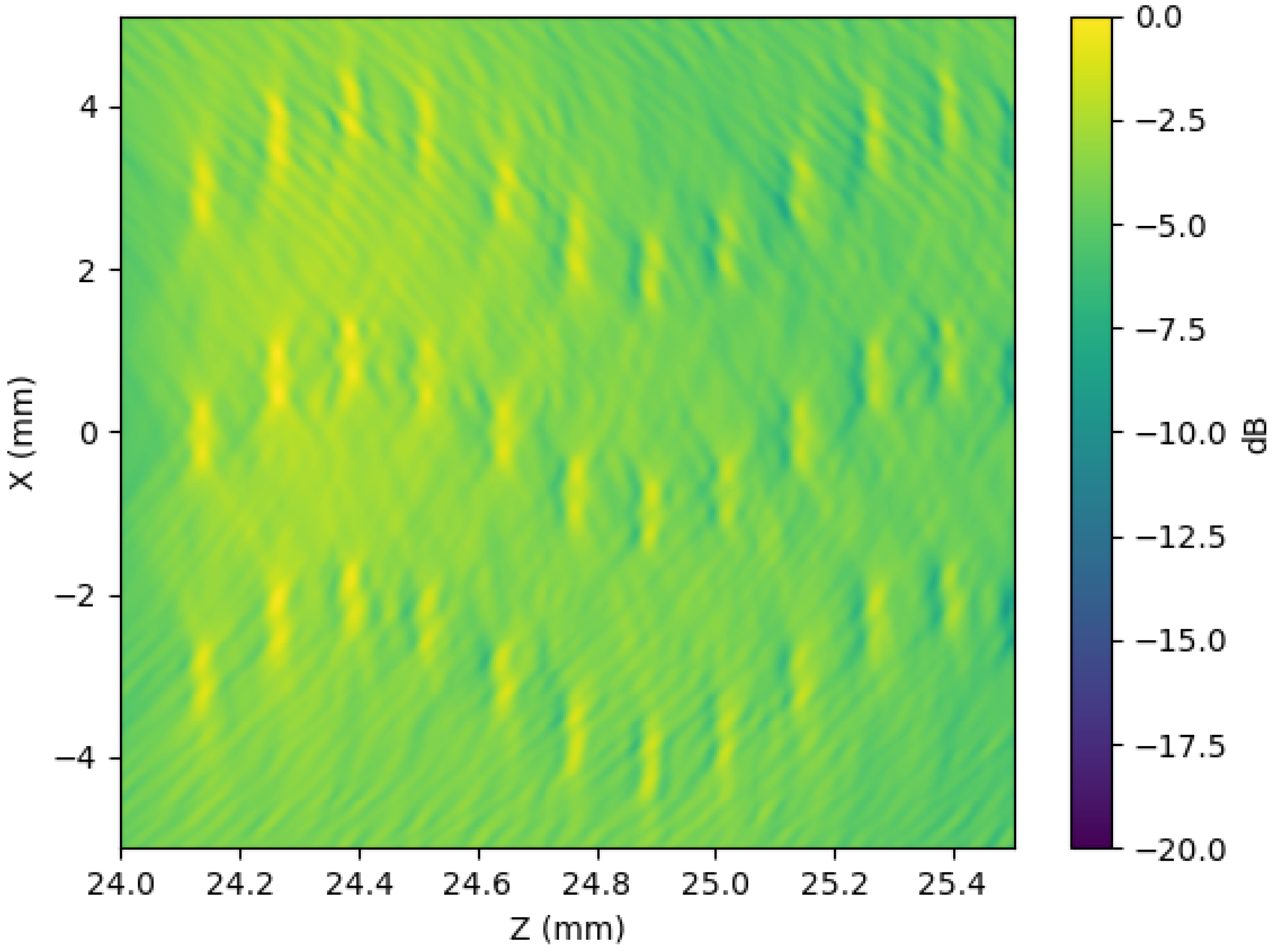 Applsci 15 10934 g020