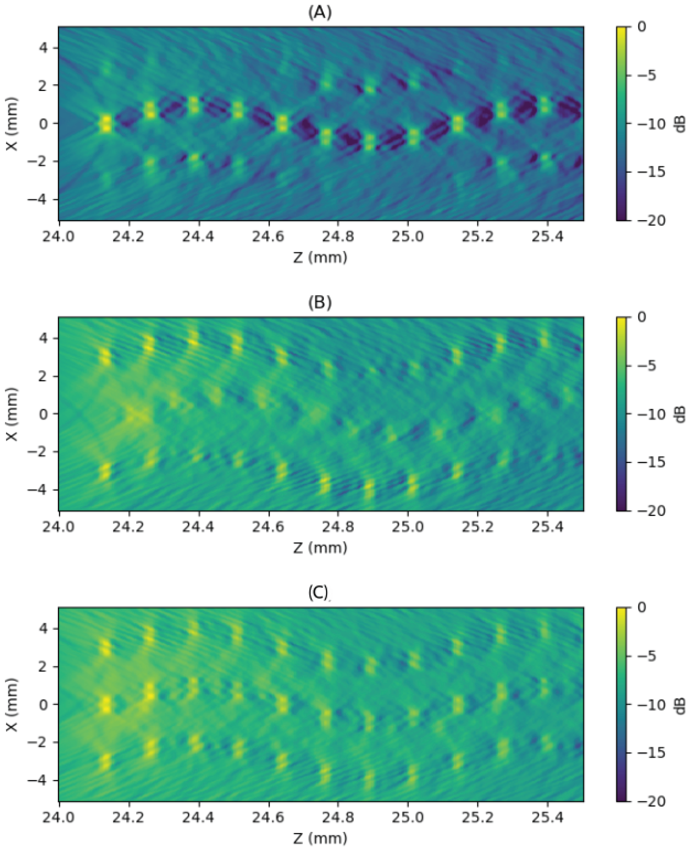 Applsci 15 10934 g021