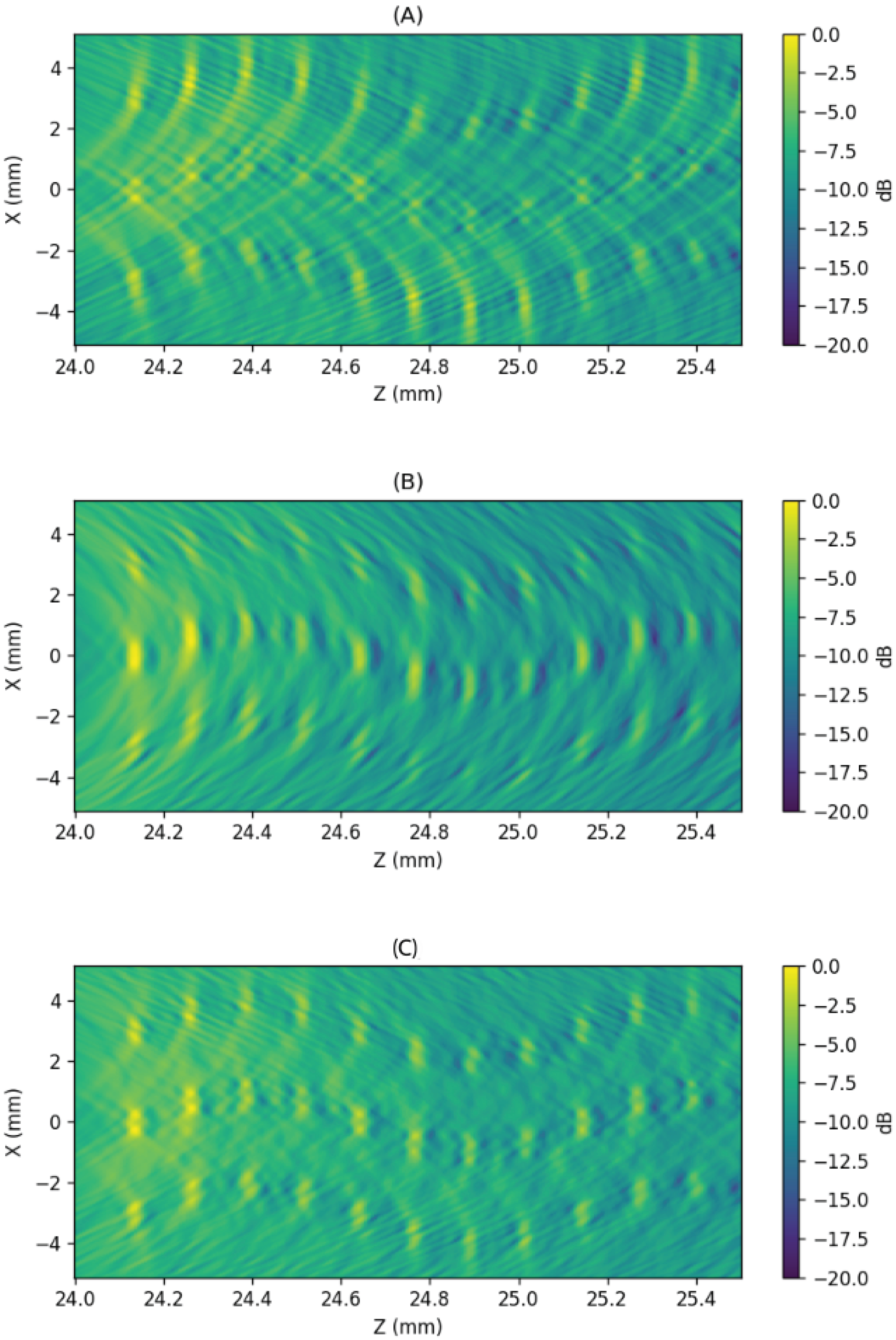 Applsci 15 10934 g022
