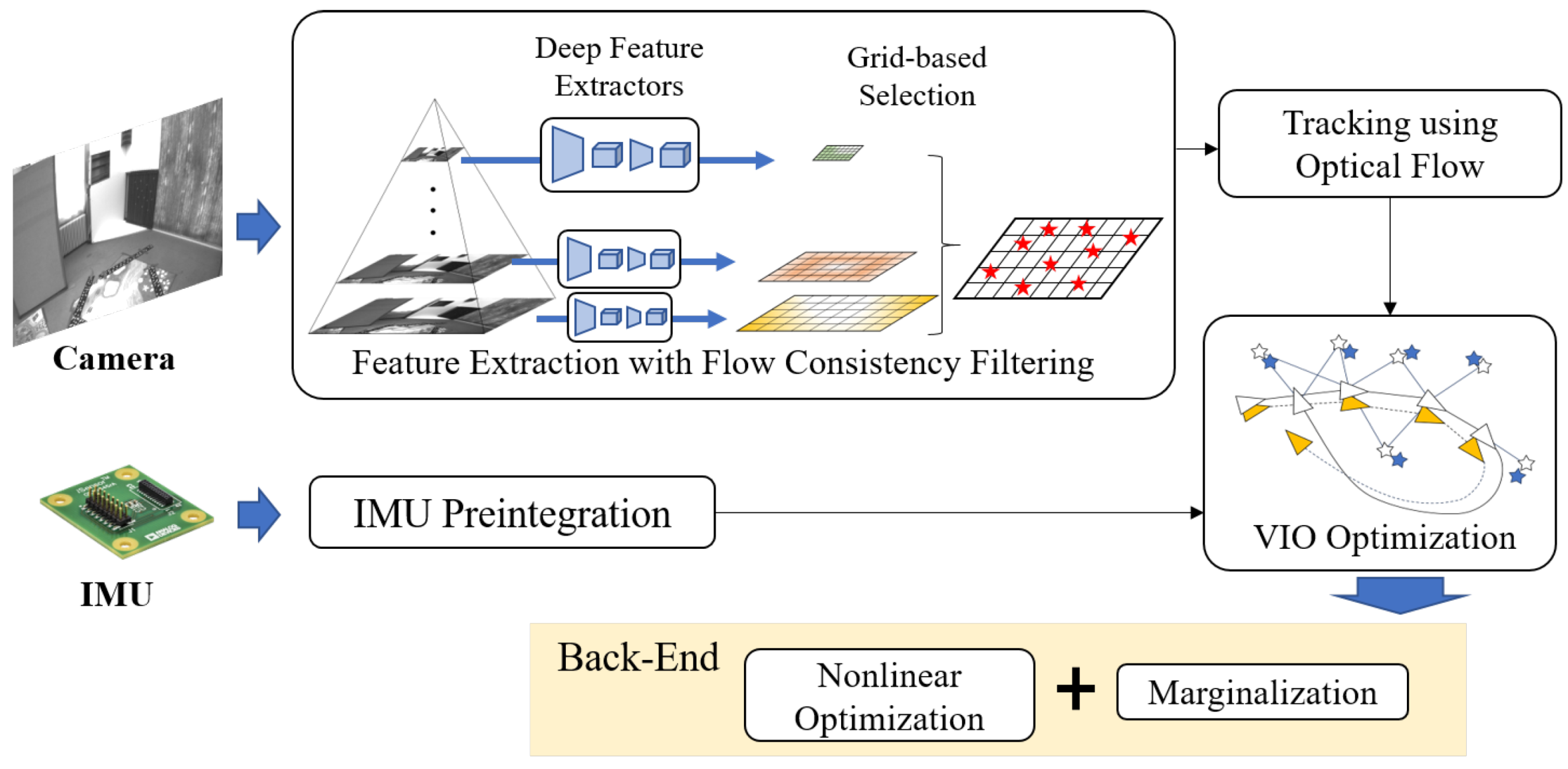 Applsci 15 10935 g001