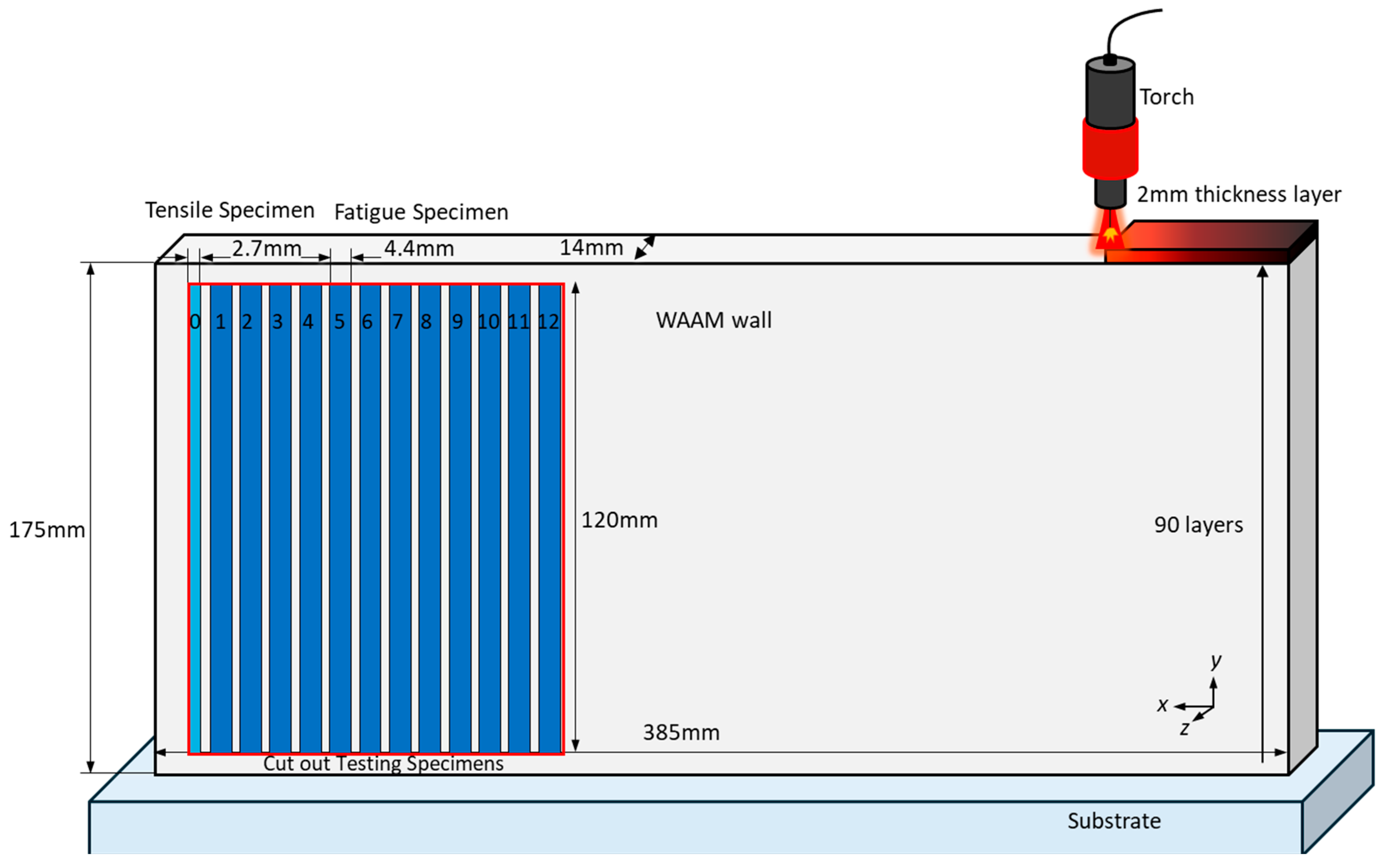Applsci 15 10936 g002