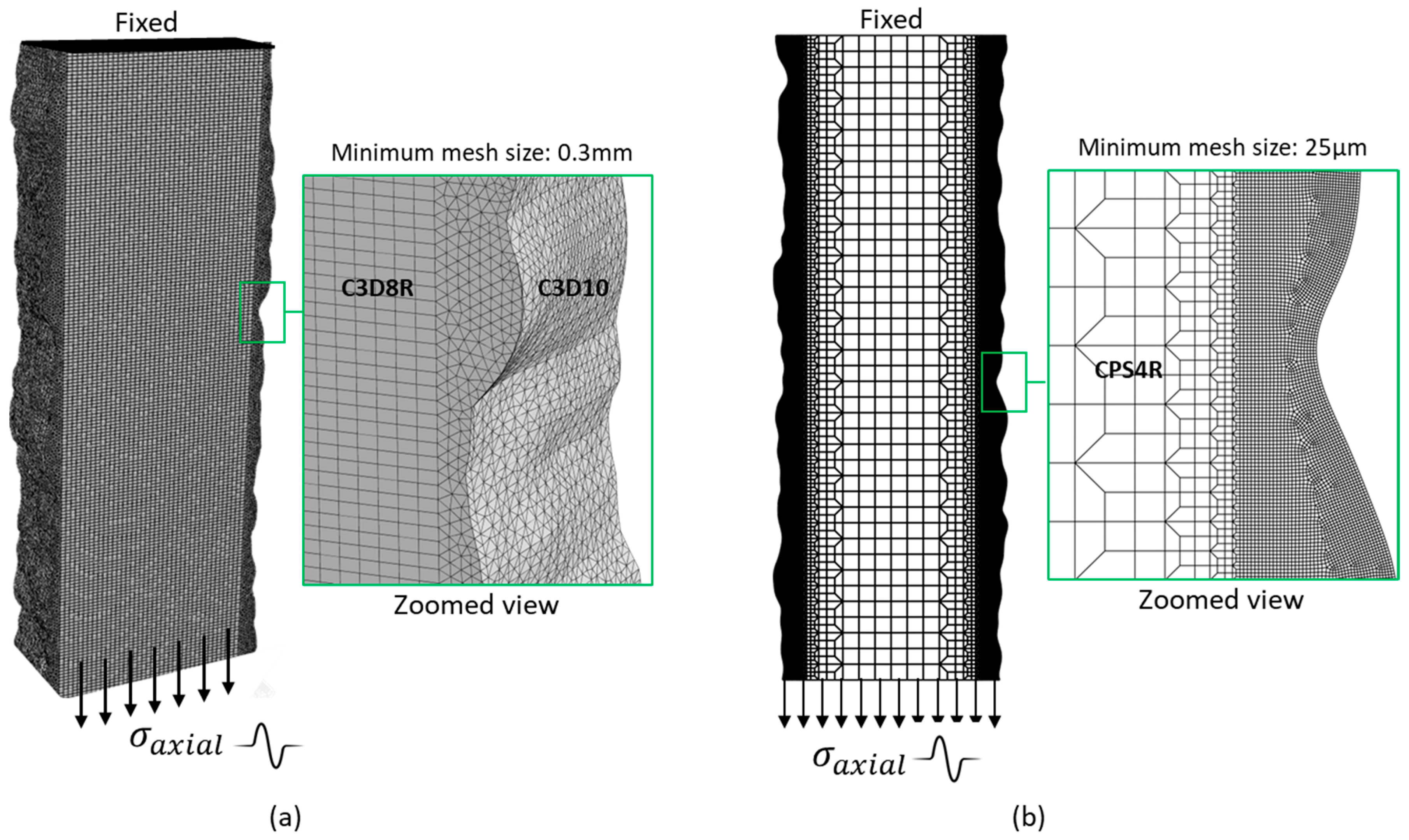 Applsci 15 10936 g005