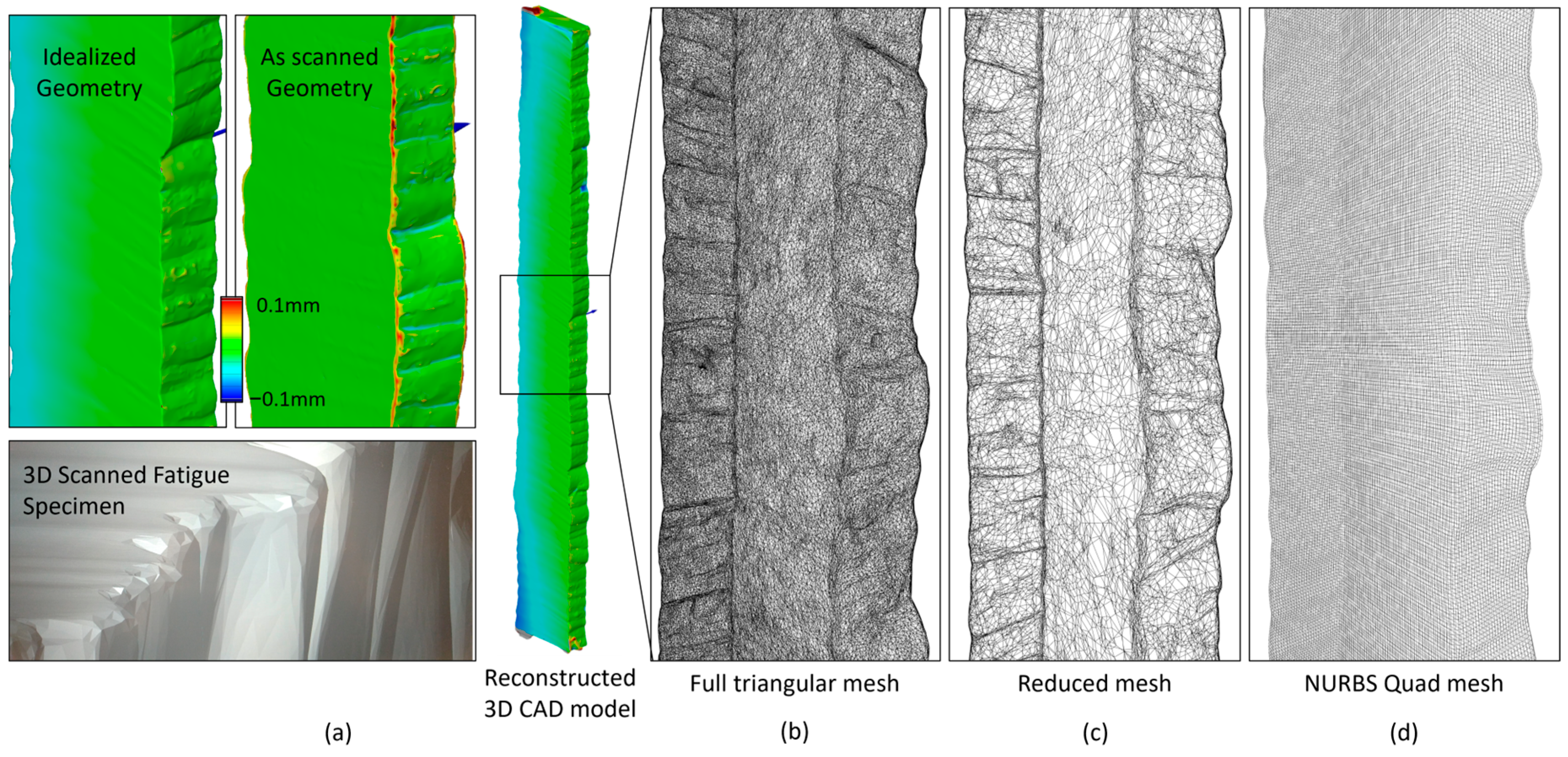 Applsci 15 10936 g006