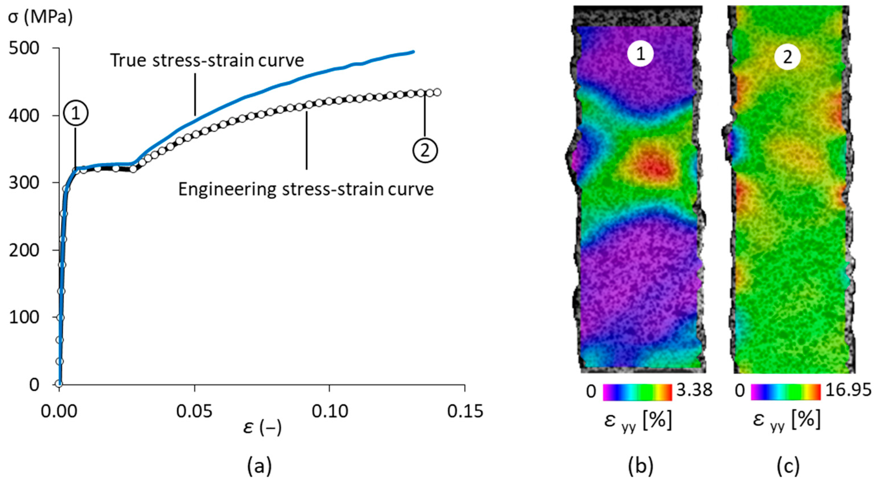 Applsci 15 10936 g007