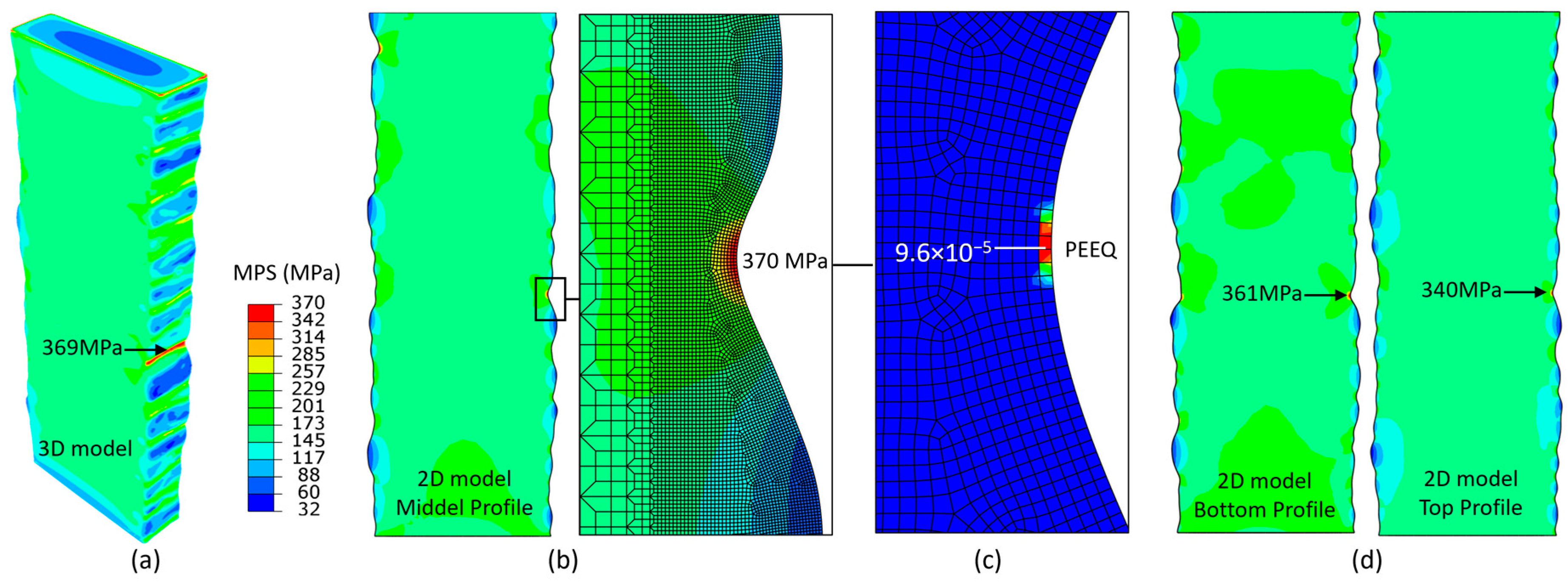 Applsci 15 10936 g013