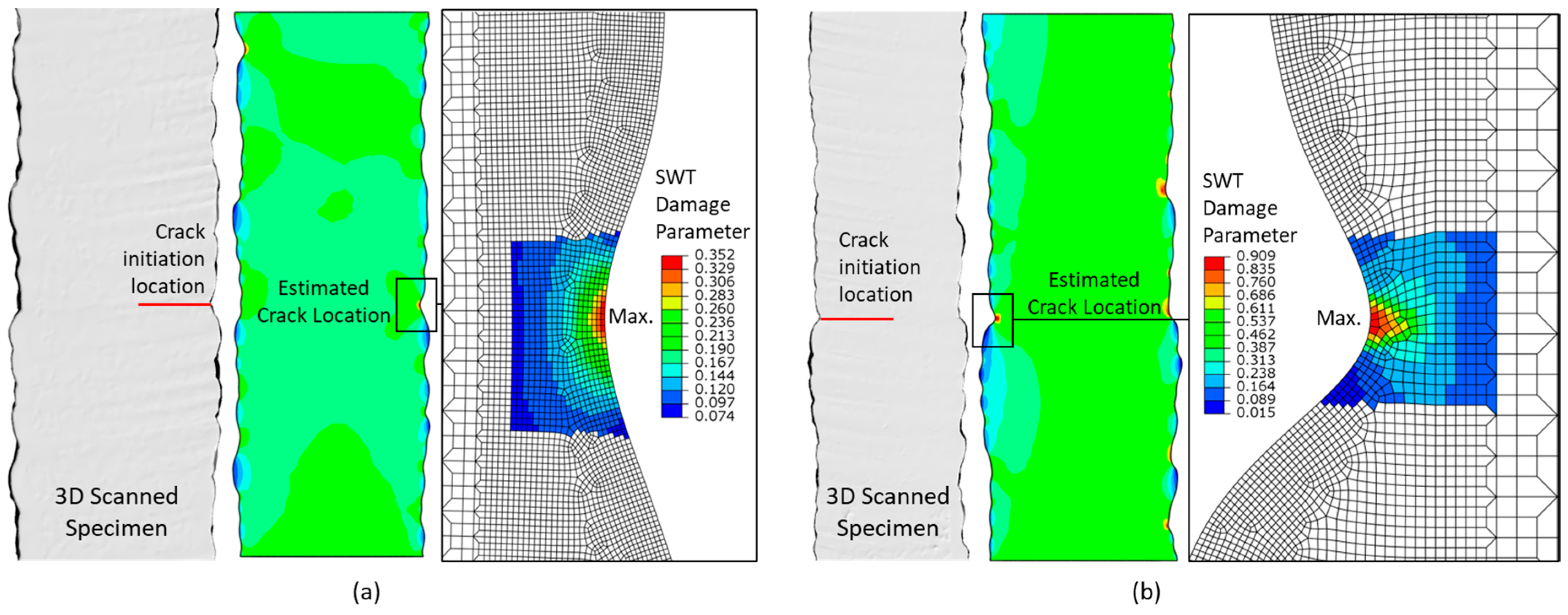 Applsci 15 10936 g014