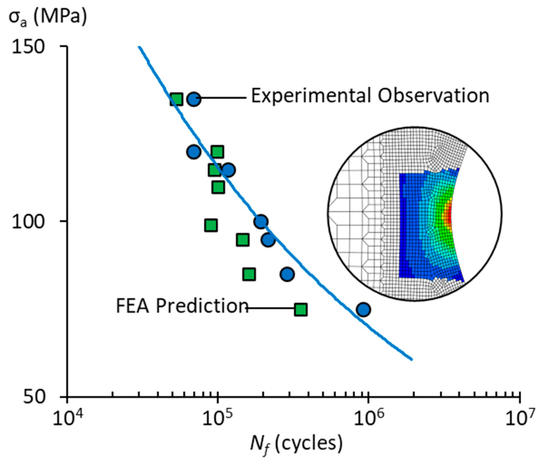 Applsci 15 10936 g016