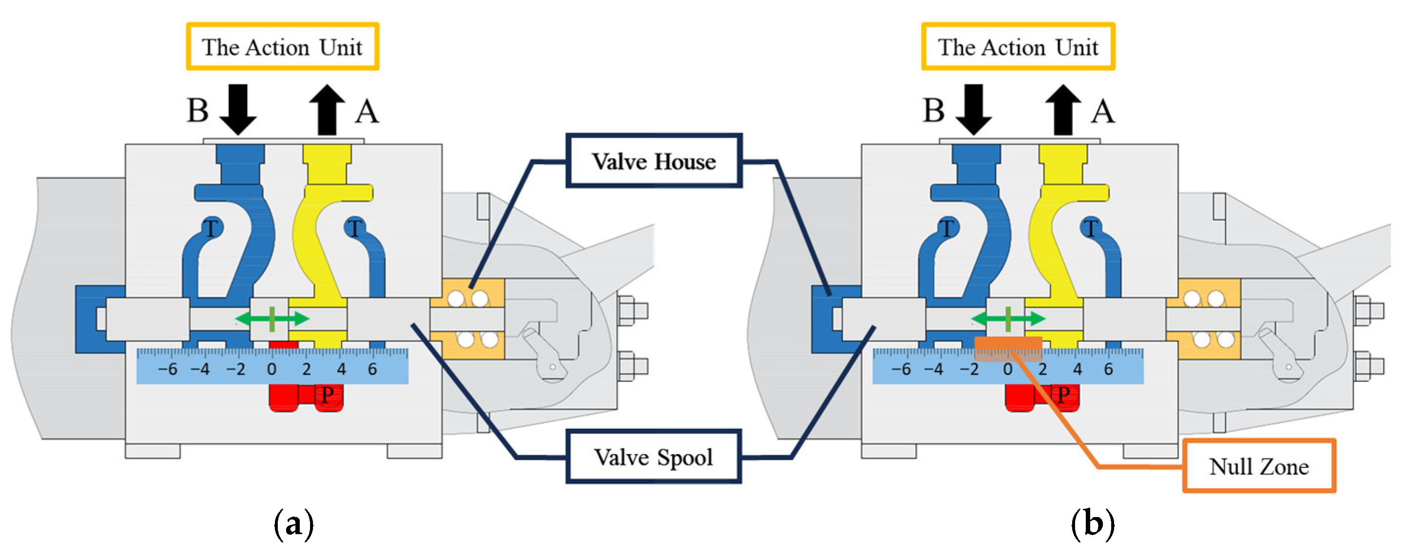 Applsci 15 10937 g004