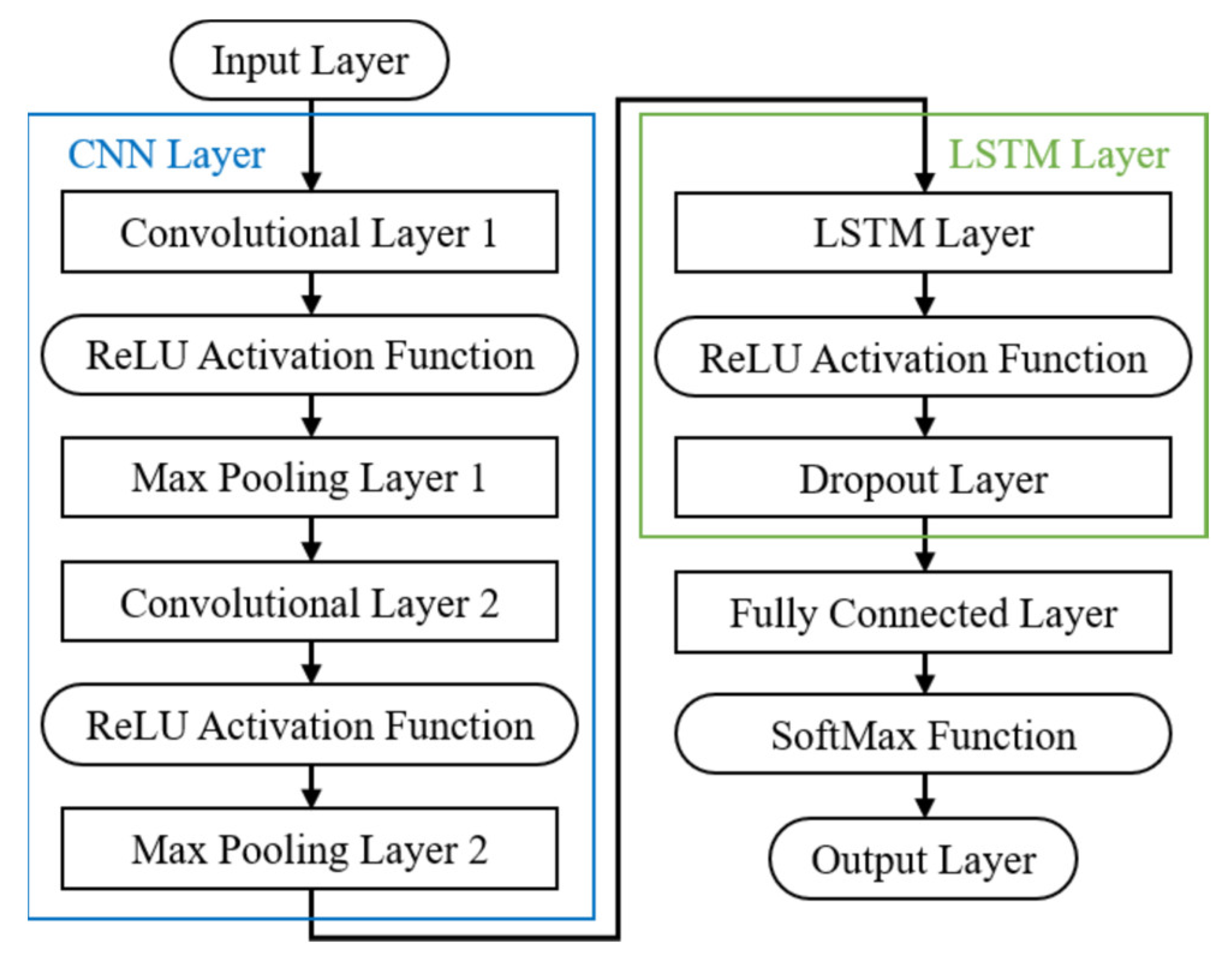 Applsci 15 10937 g006