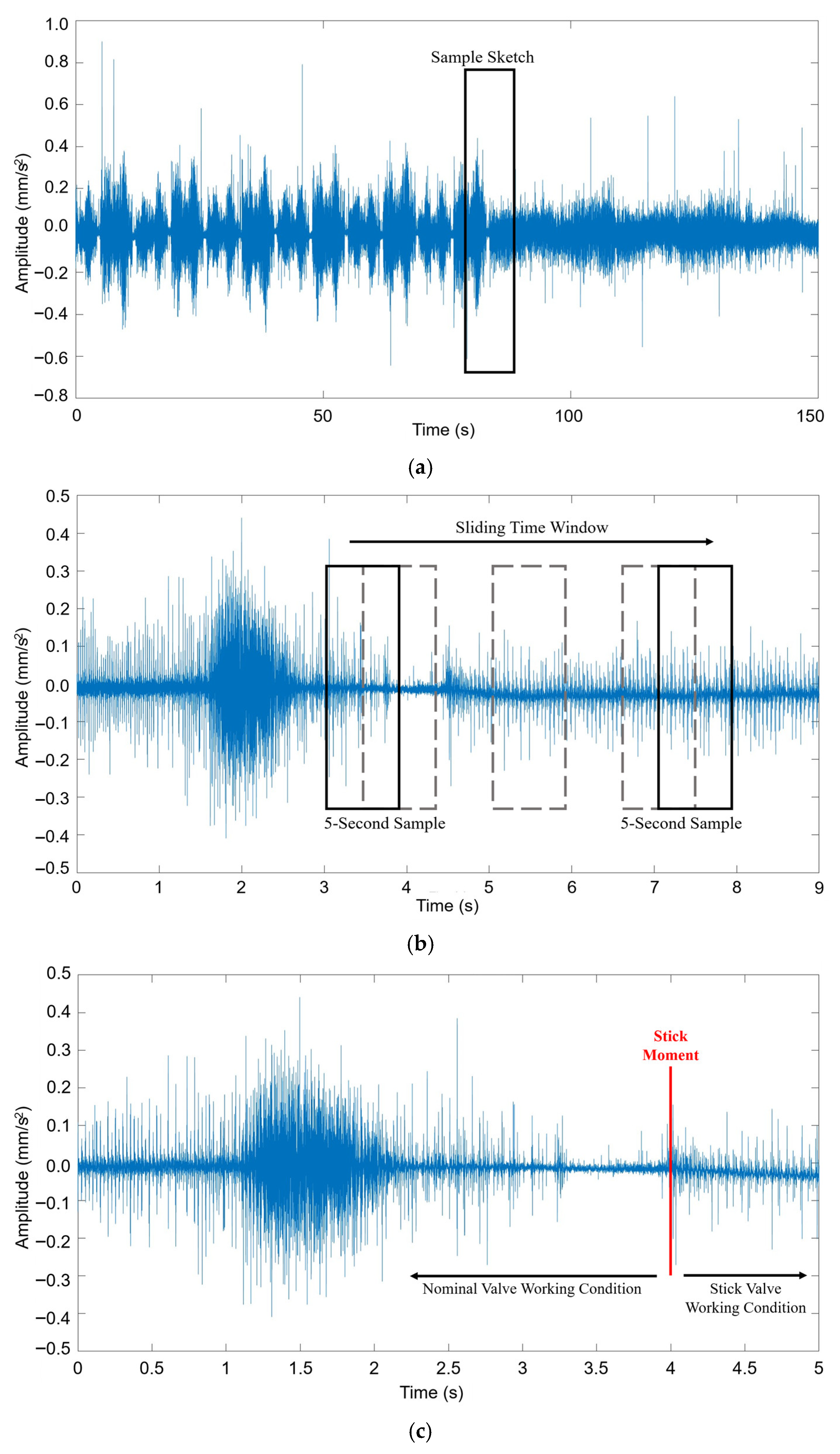 Applsci 15 10937 g007