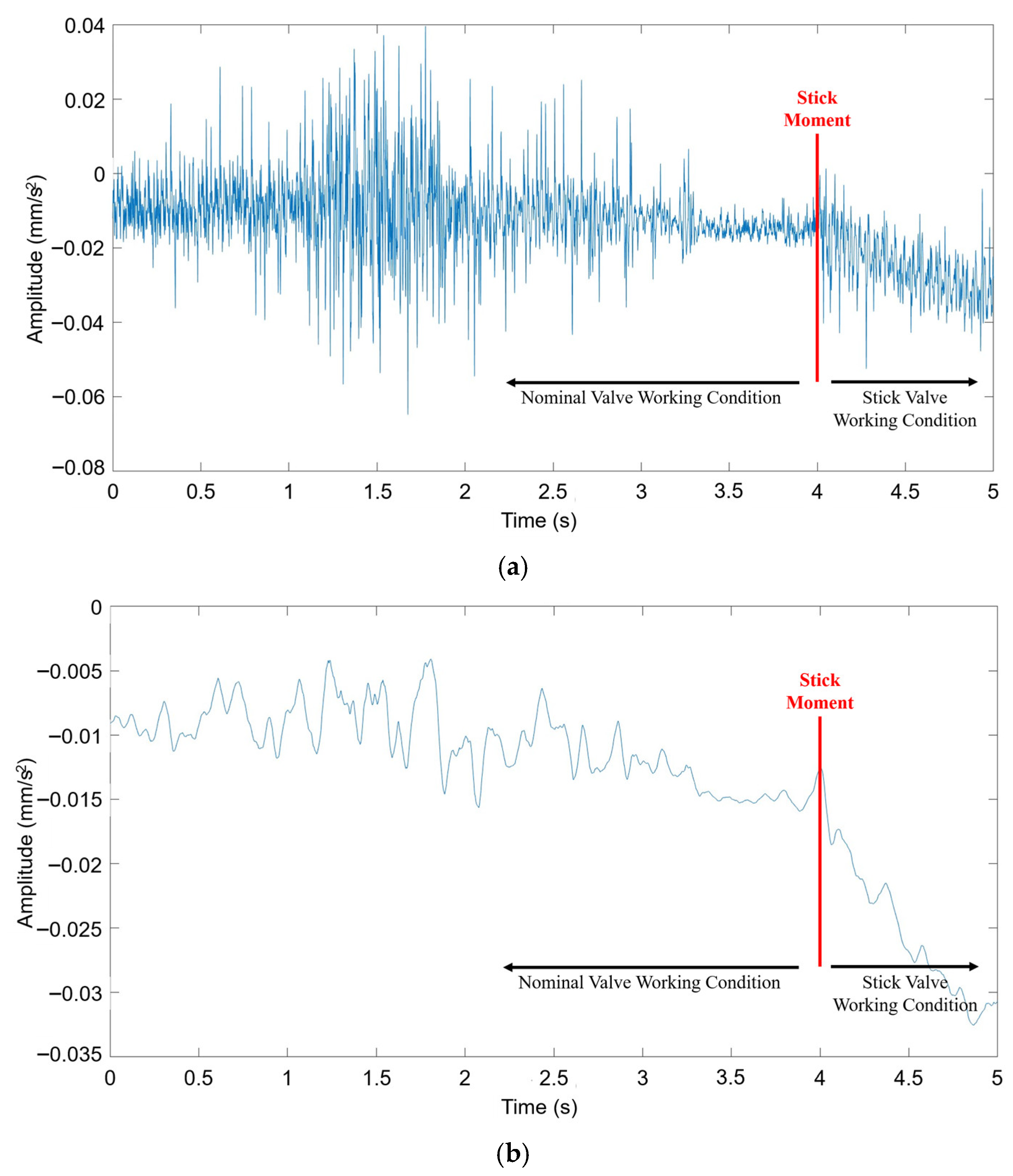 Applsci 15 10937 g008