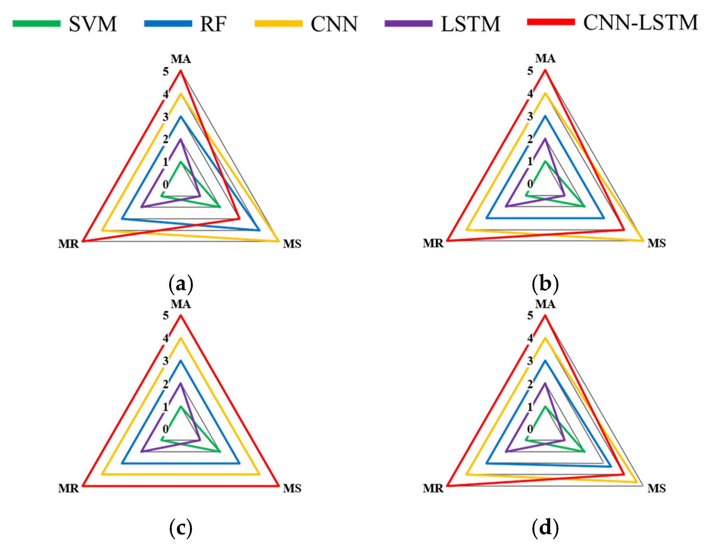 Applsci 15 10937 g009
