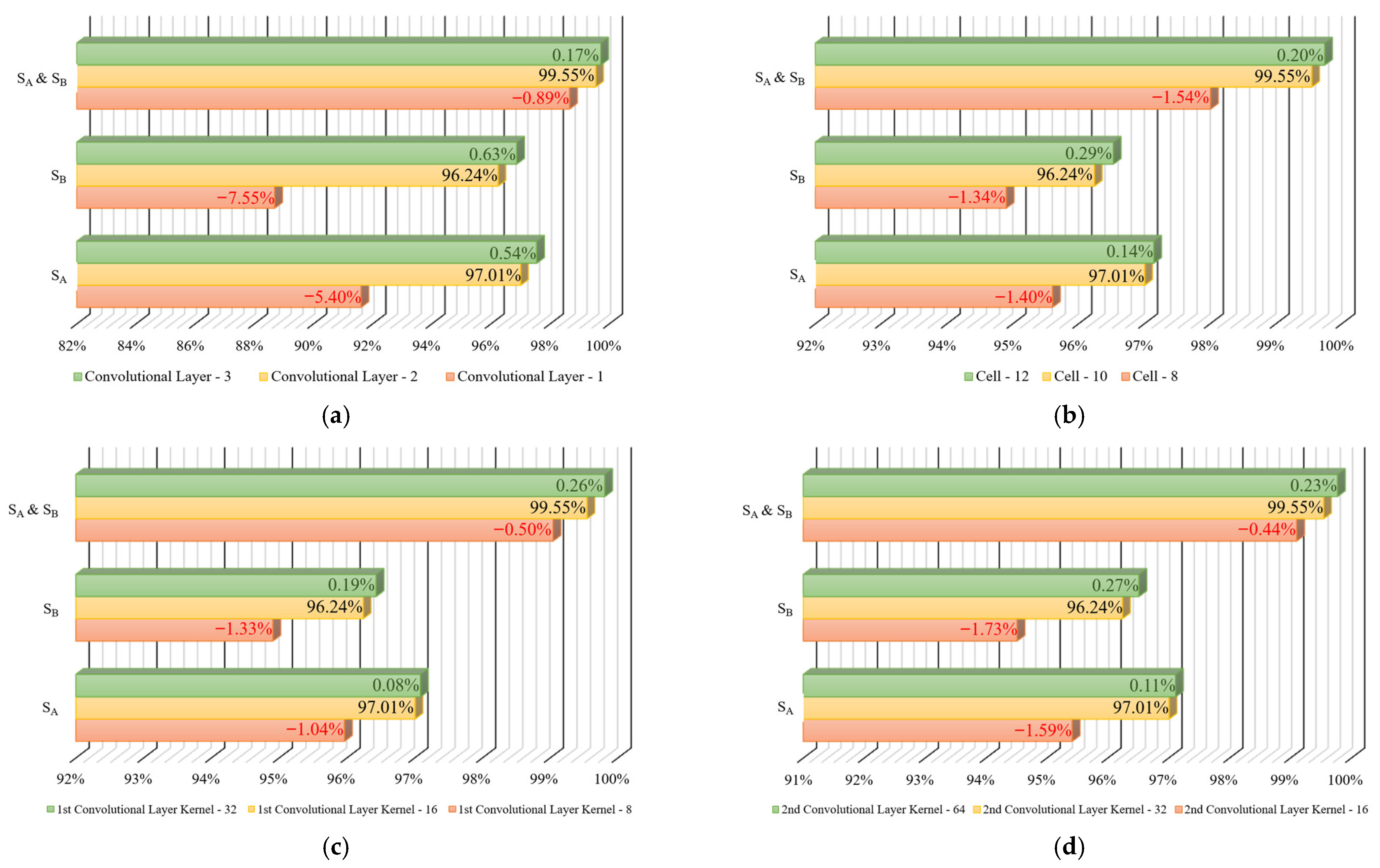 Applsci 15 10937 g010