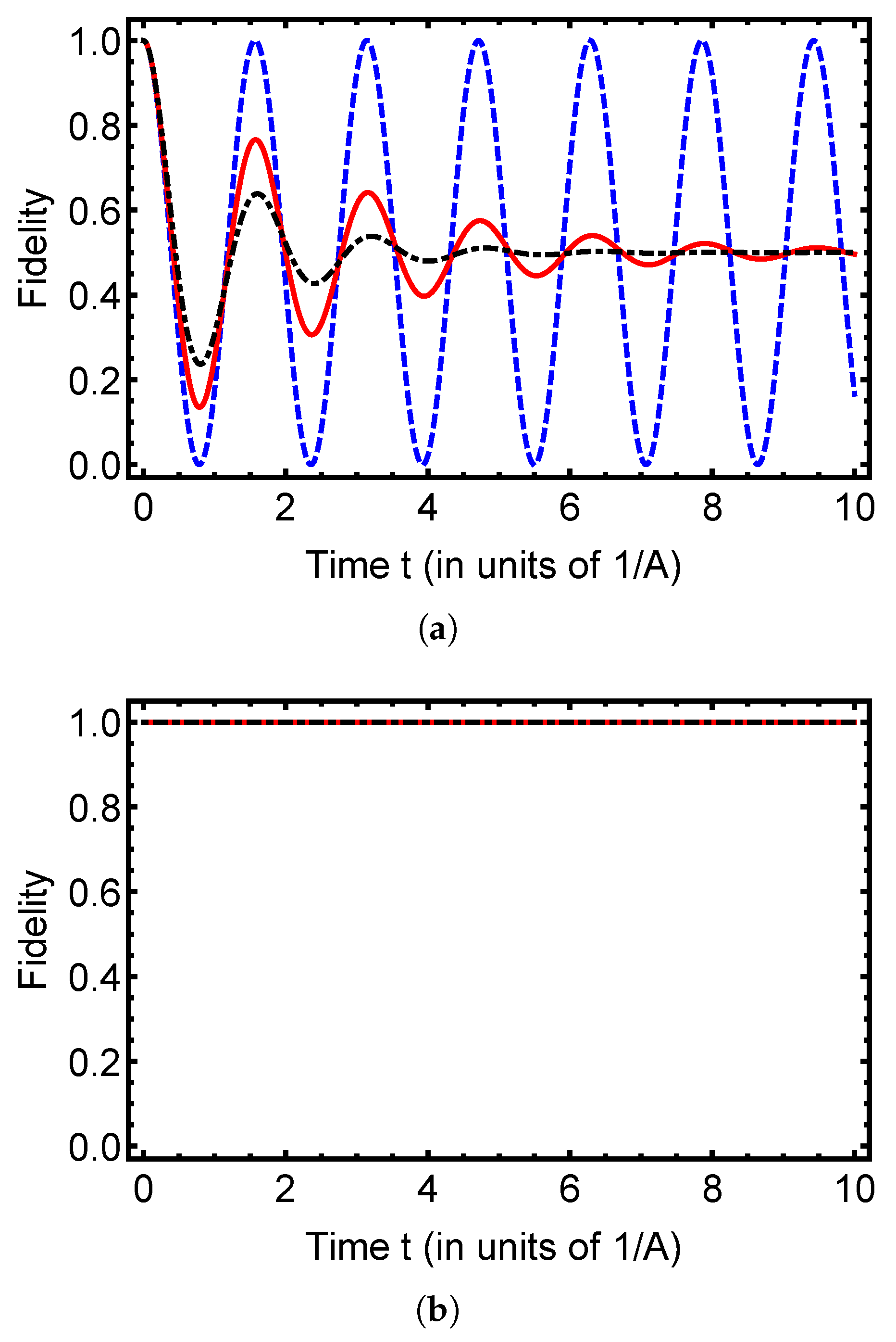 Applsci 15 10938 g004