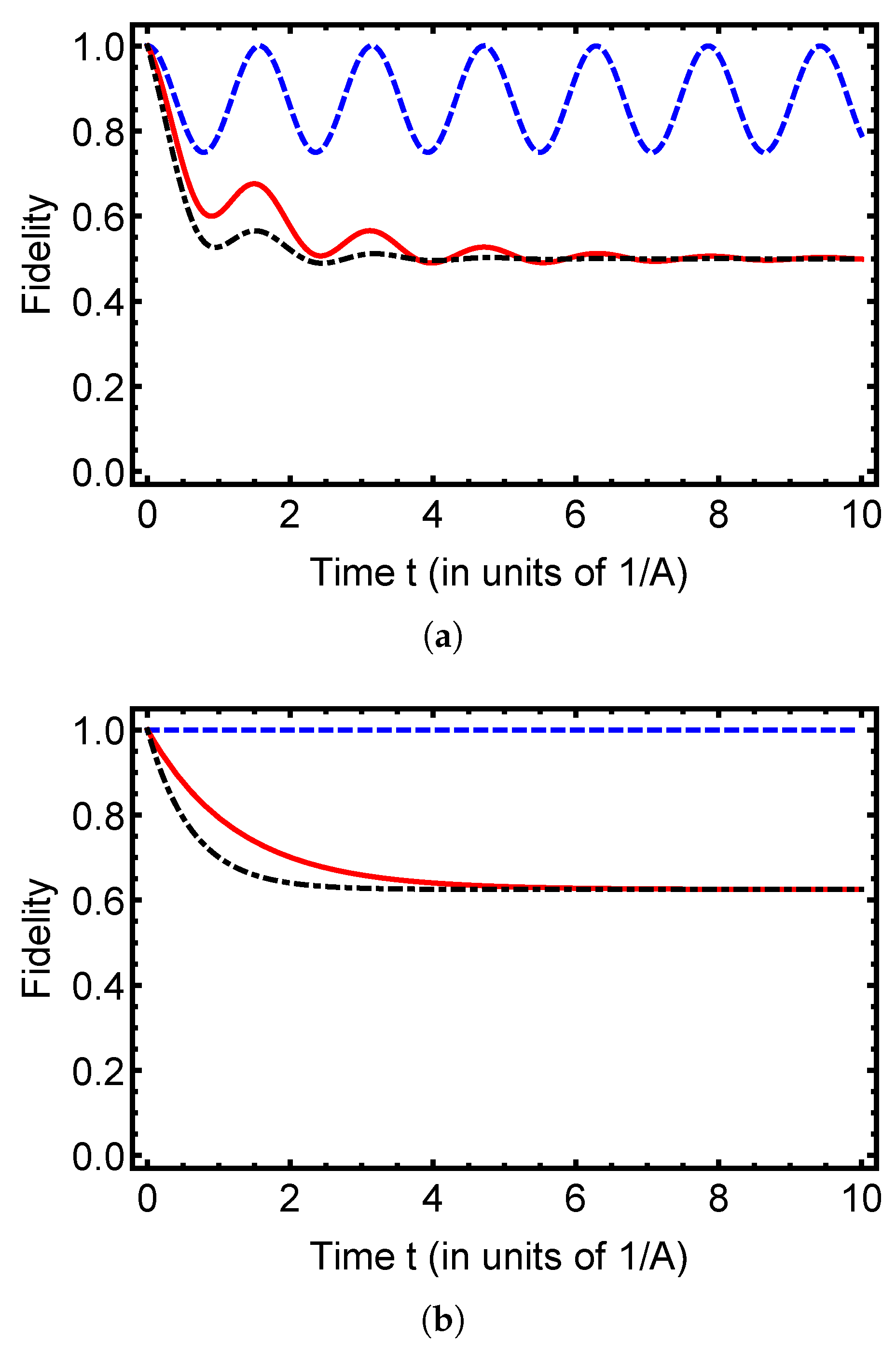 Applsci 15 10938 g005