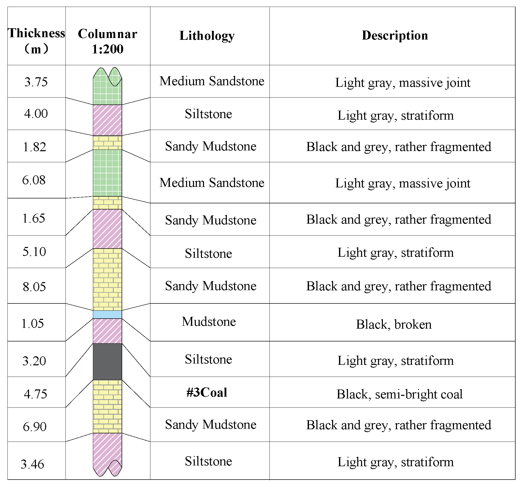 Applsci 15 10940 g002