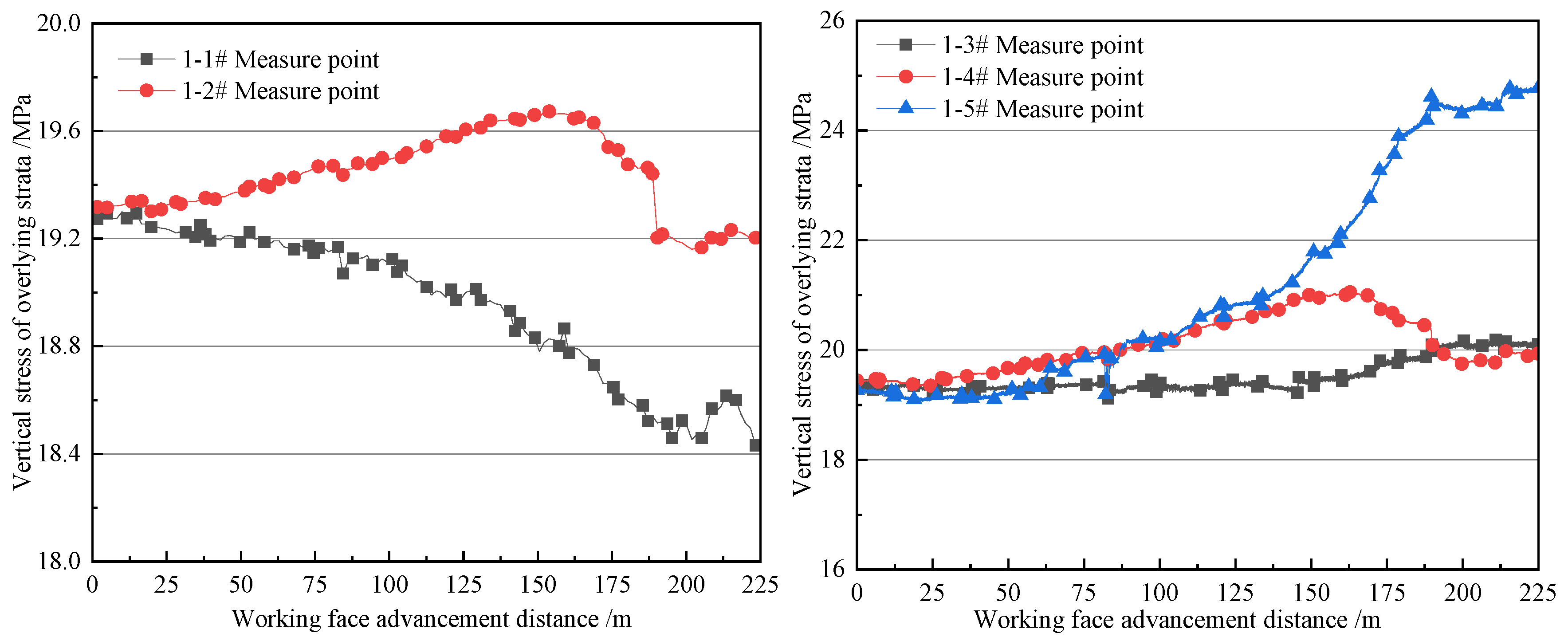 Applsci 15 10940 g009