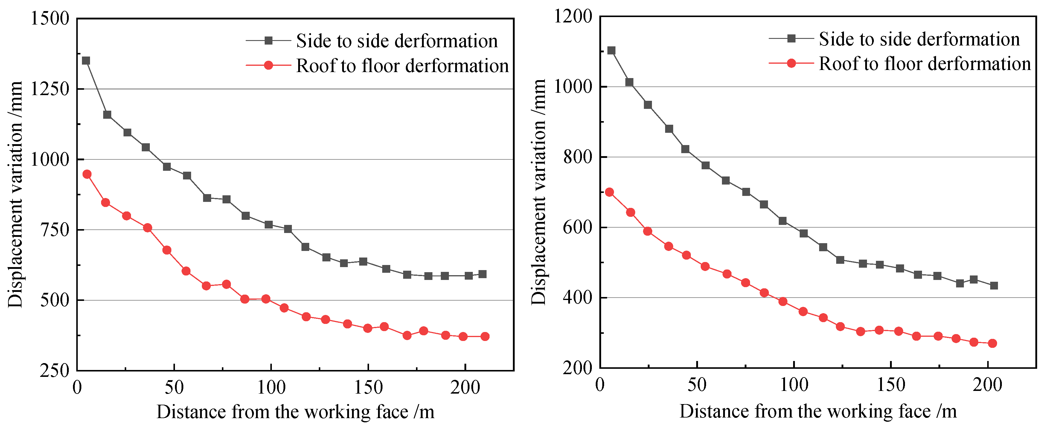 Applsci 15 10940 g011