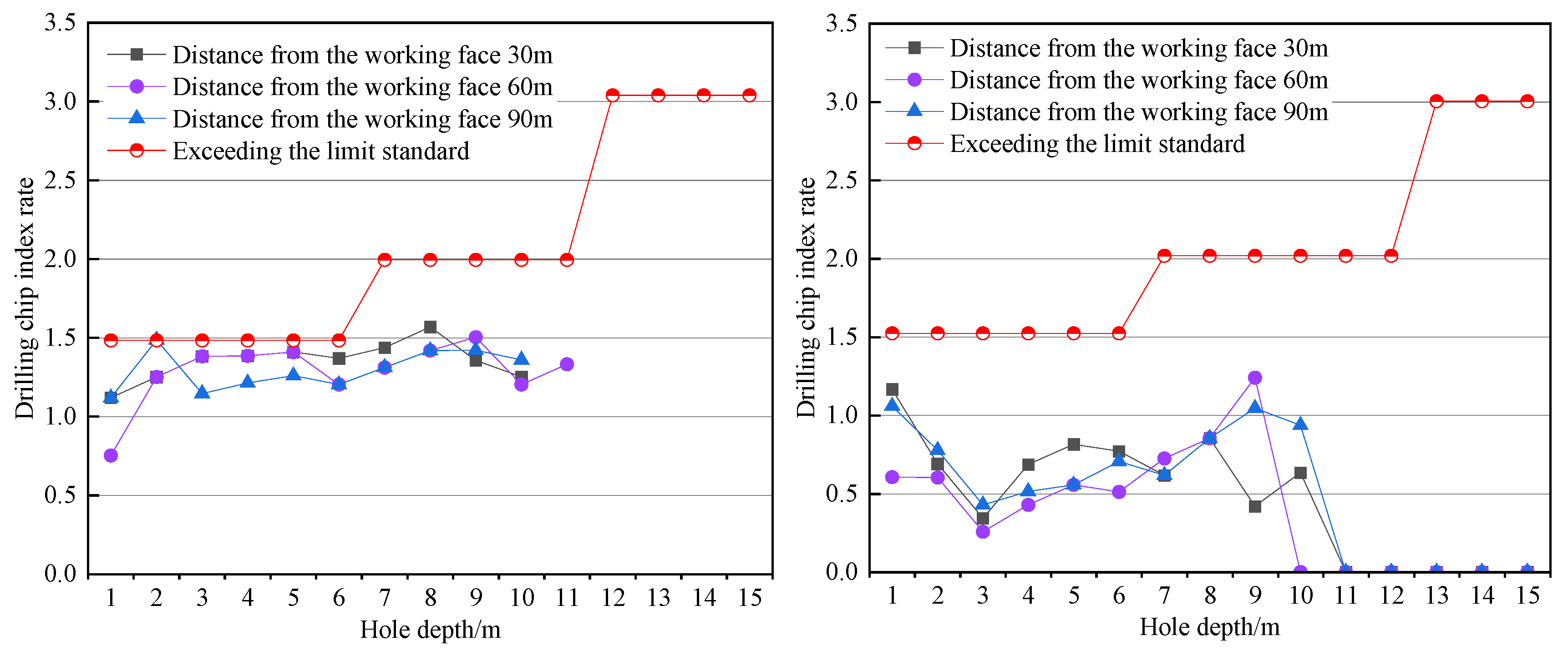 Applsci 15 10940 g012