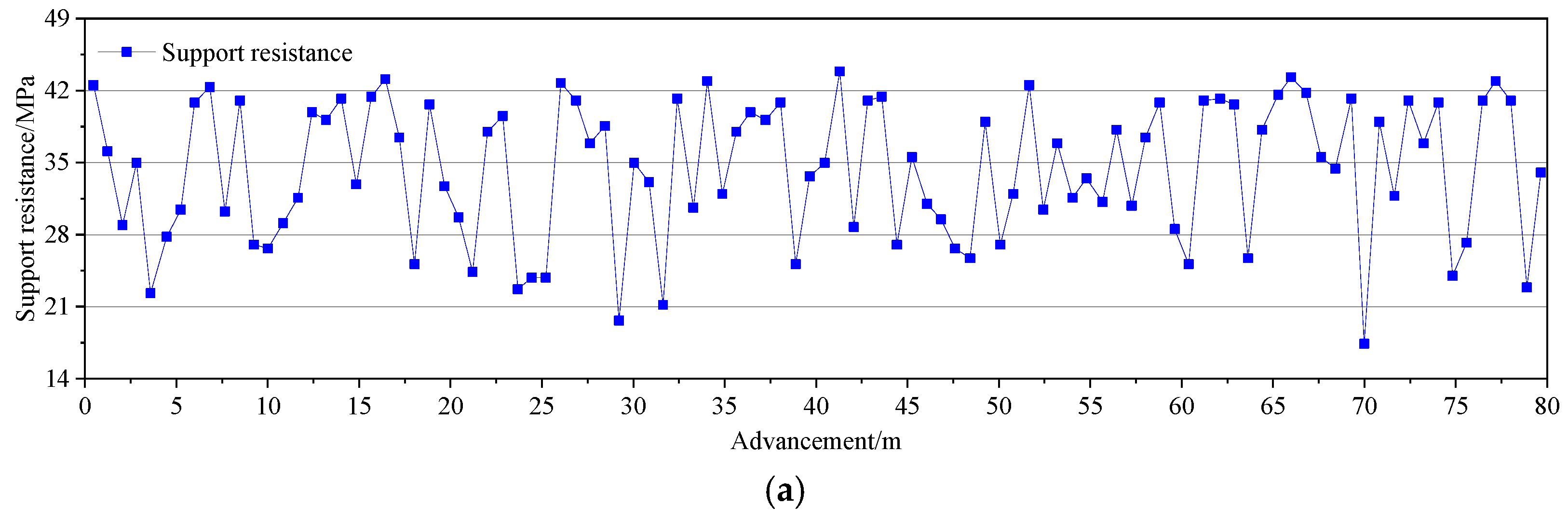 Applsci 15 10940 g013a