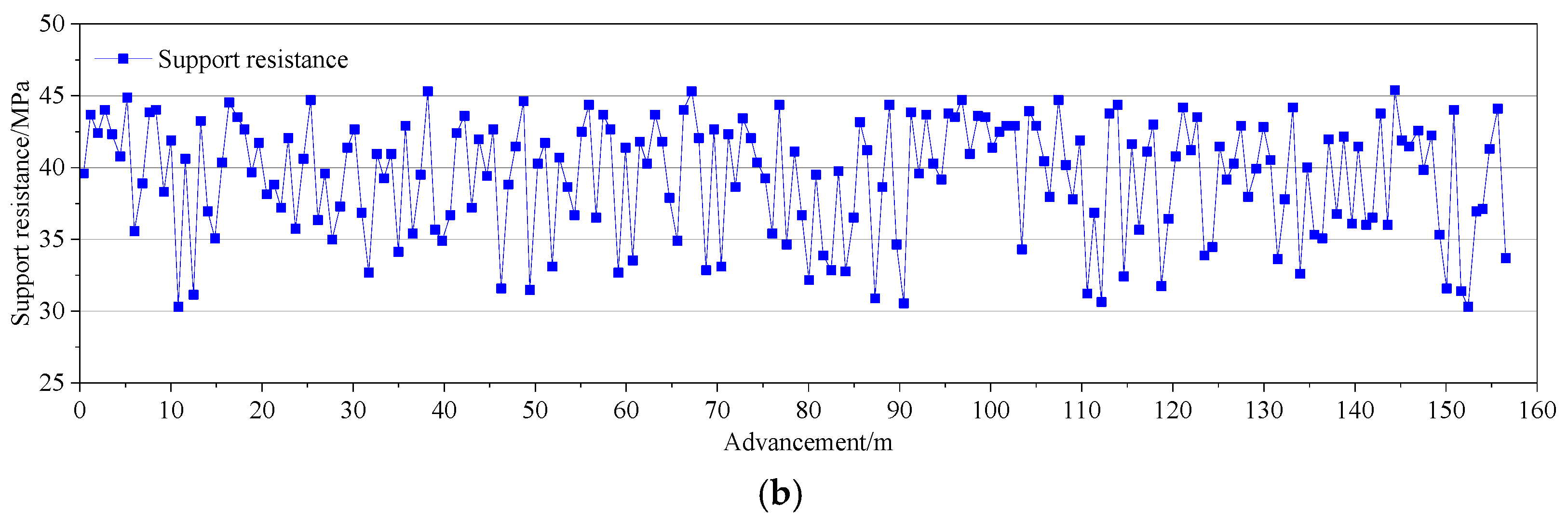 Applsci 15 10940 g013b
