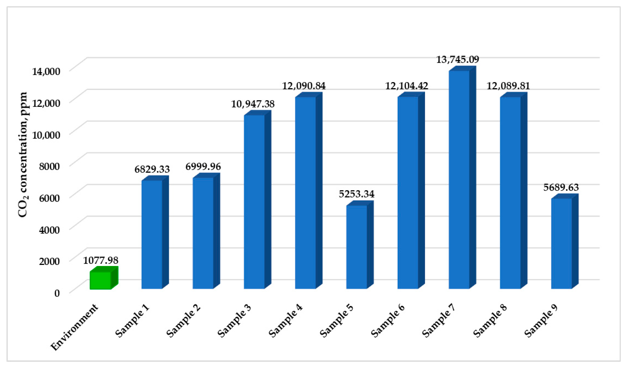 Applsci 15 10941 g004