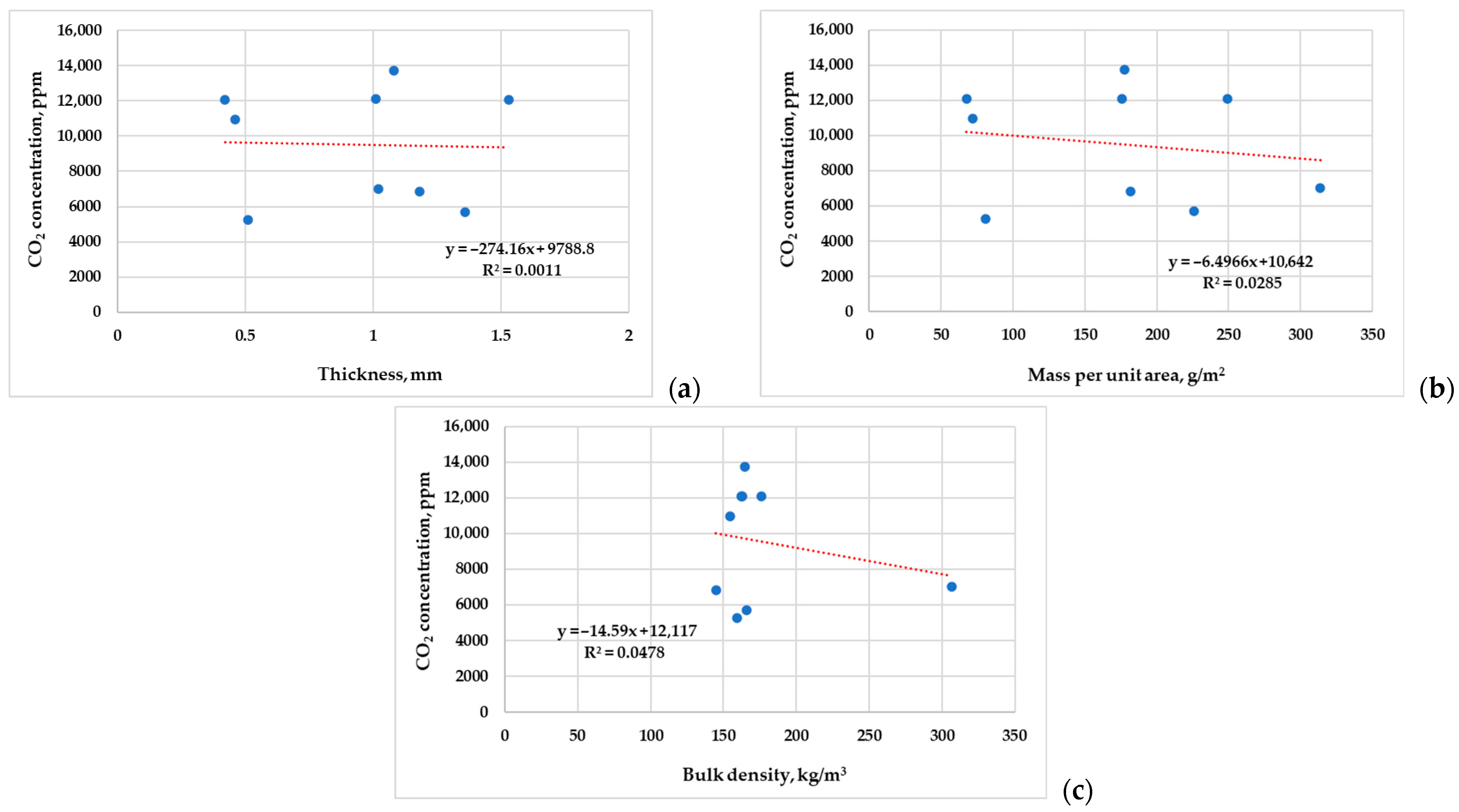 Applsci 15 10941 g007