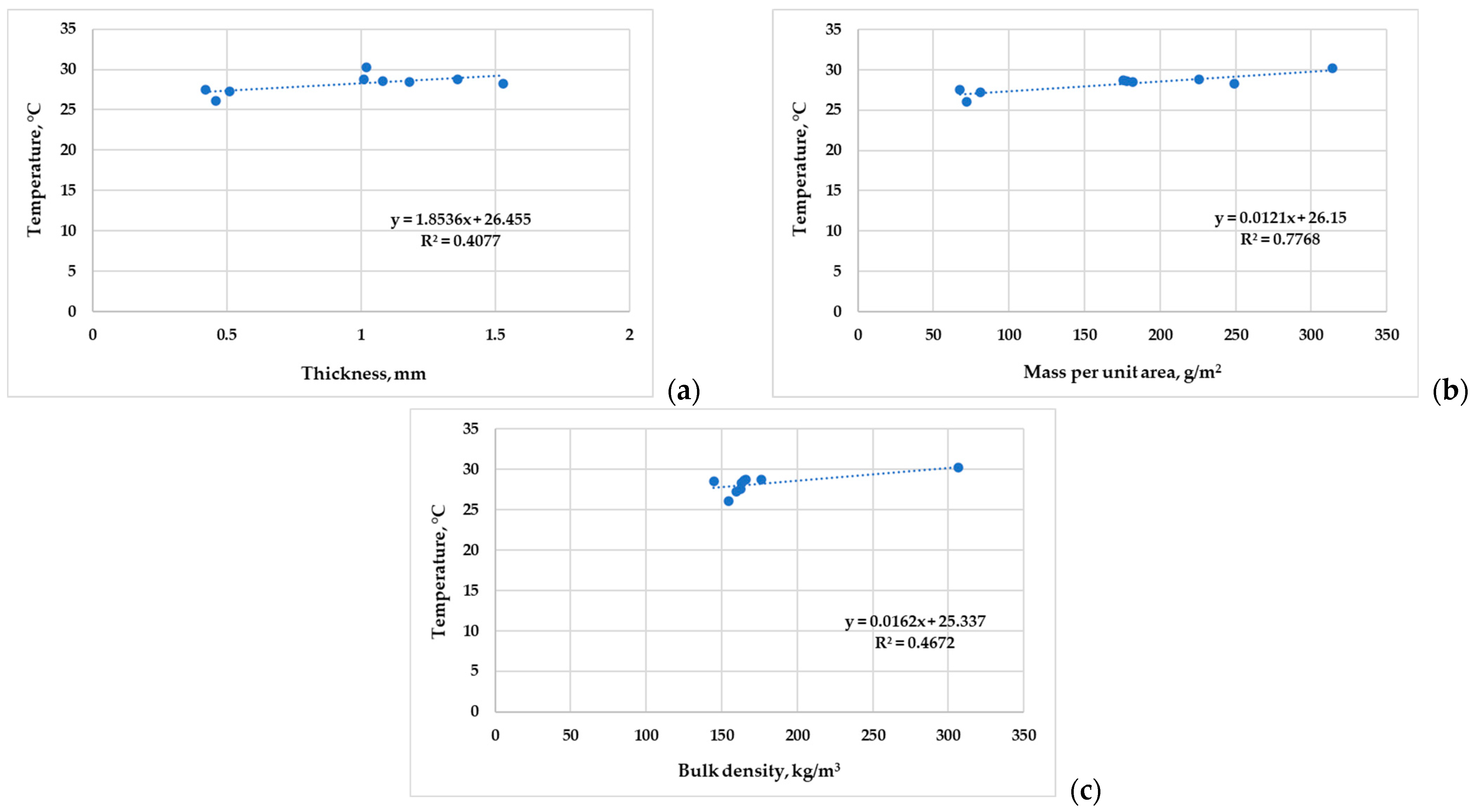 Applsci 15 10941 g008