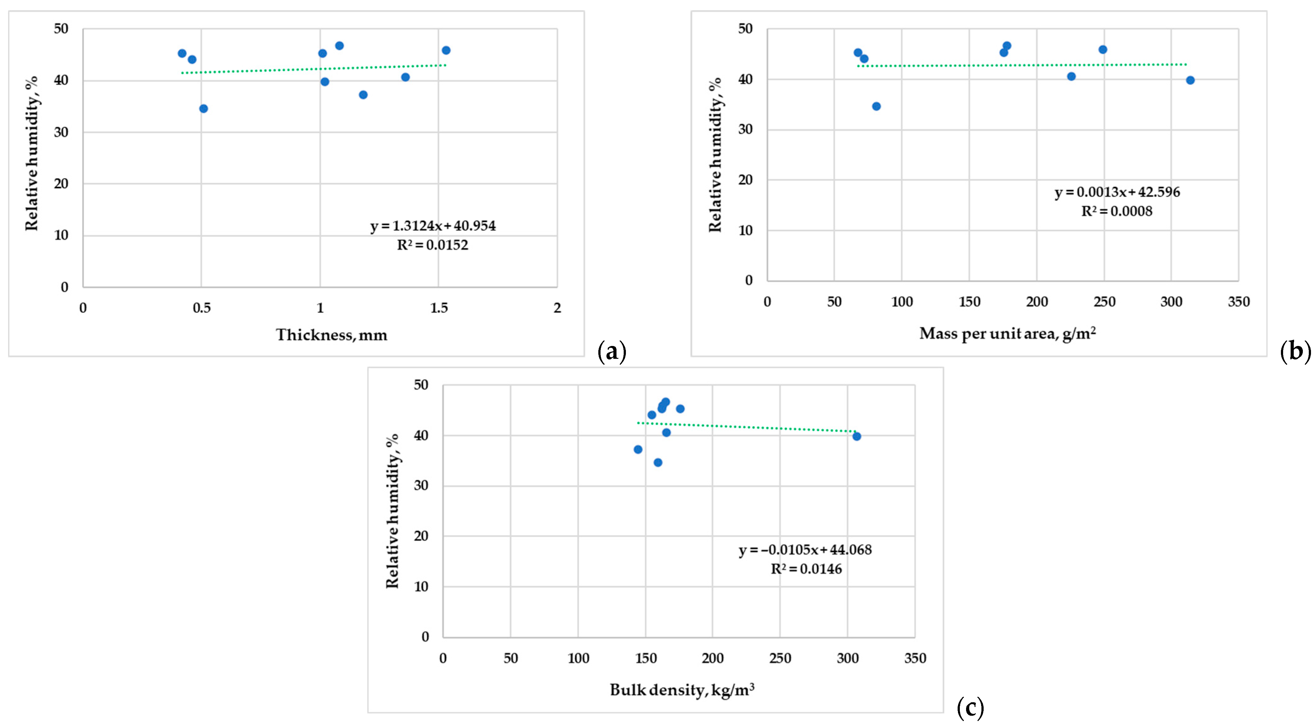 Applsci 15 10941 g009