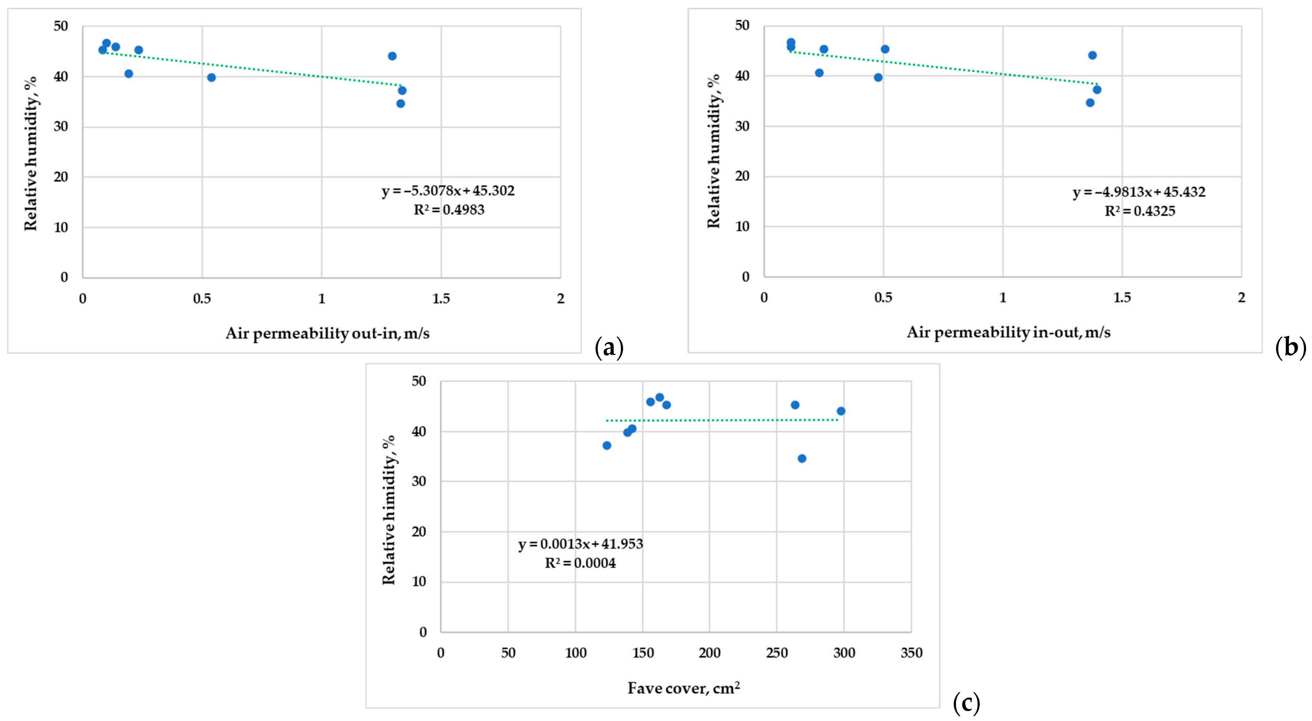 Applsci 15 10941 g012