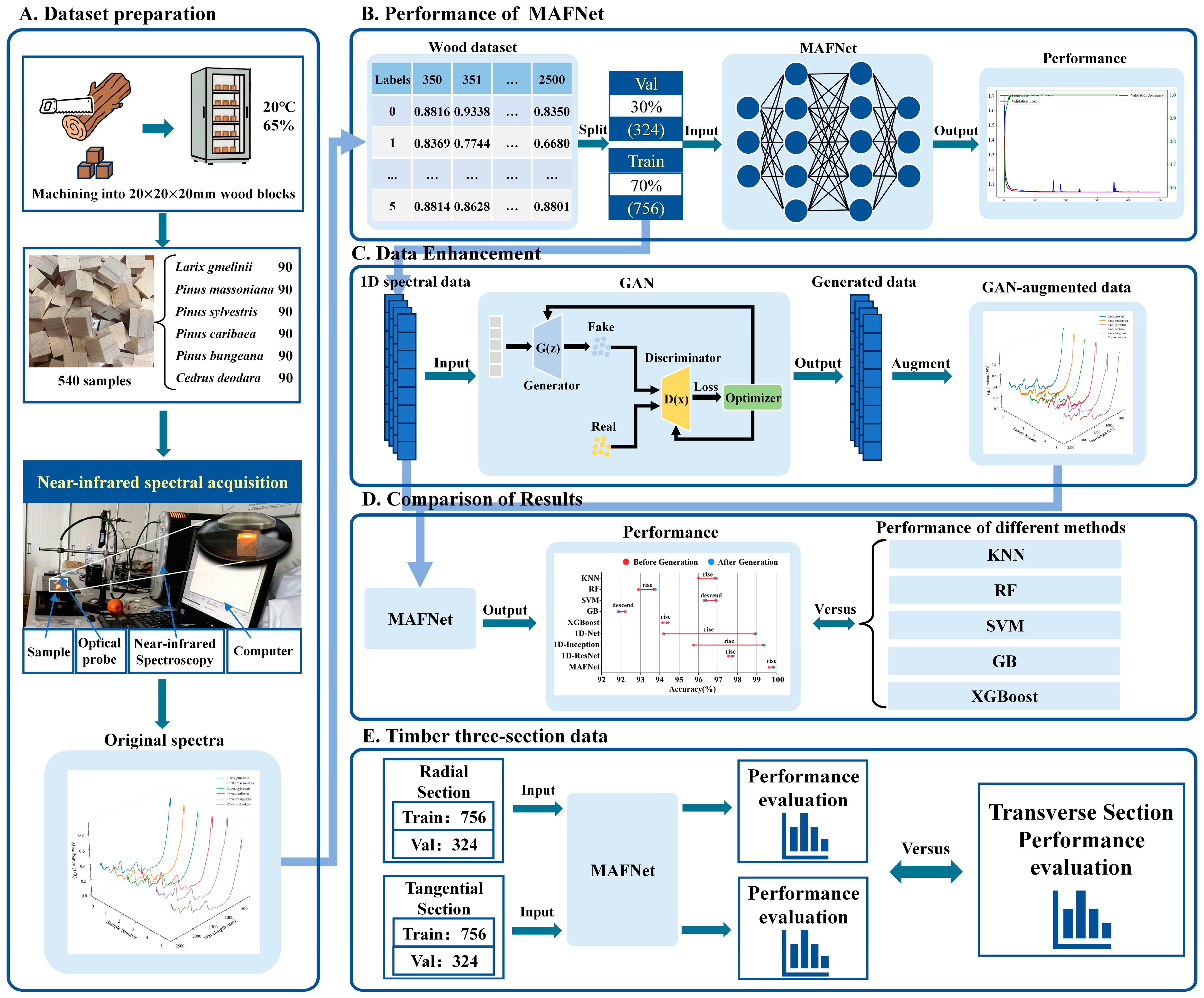 Applsci 15 10942 g001