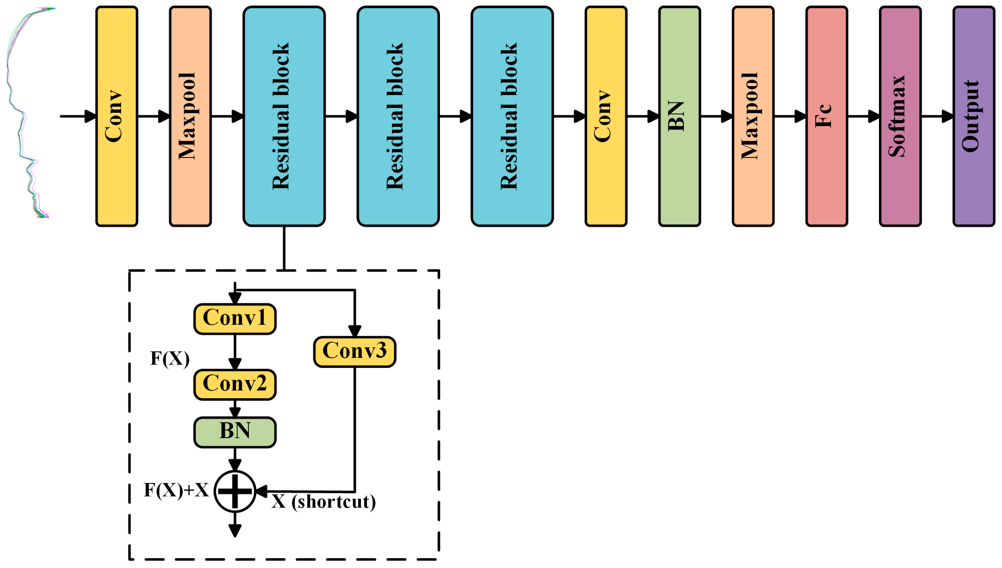 Applsci 15 10942 g003